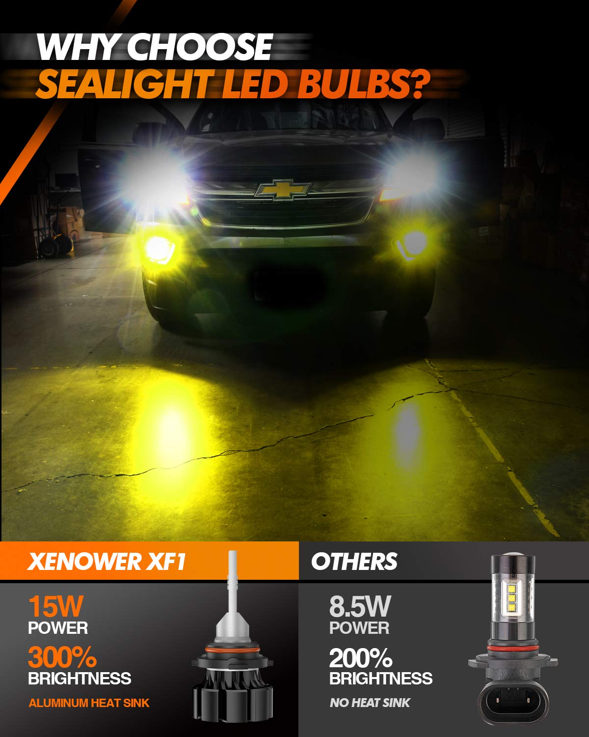 SEALIGHT 9145 H10 Yellow LED Fog Light Bulbs - 400% Brighter, 3000K Amber, Strong Penetration - Replacement for 9045 9140 9040 LED Fog Lights - Perfect for Cars, Trucks, SUVs (Pack of 2) - Ideal for Foggy, Rainy, and Low Visibility Driving Conditions