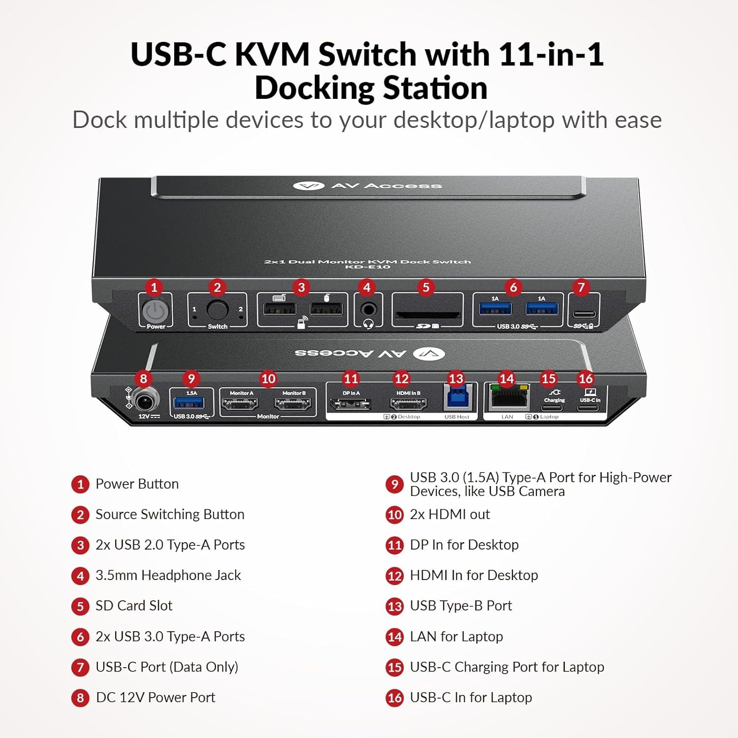 4K Dual Monitor KVM Switch for 2 Computers - 2 Port HDMI KVM Docking Station with EDID, 1G Ethernet, 100W USB-C Charging & 3 USB 3.0 Ports - Perfect for Home Office, Gaming & Multi-Tasking Workspaces
