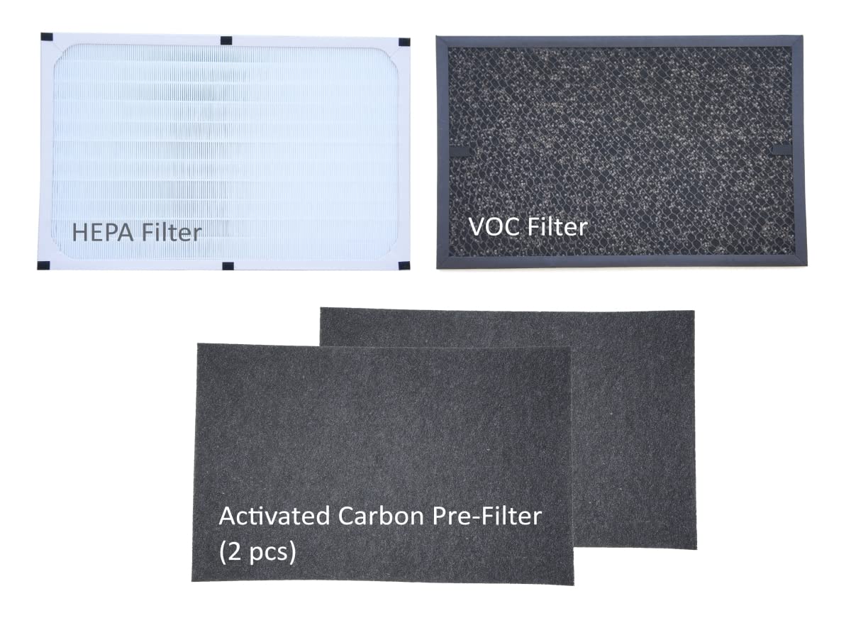 SPT 2221-FILTERA Replacement Air Filter Pack Compatible with AC-2221 - Perfect for Home, Office & HVAC System Maintenance