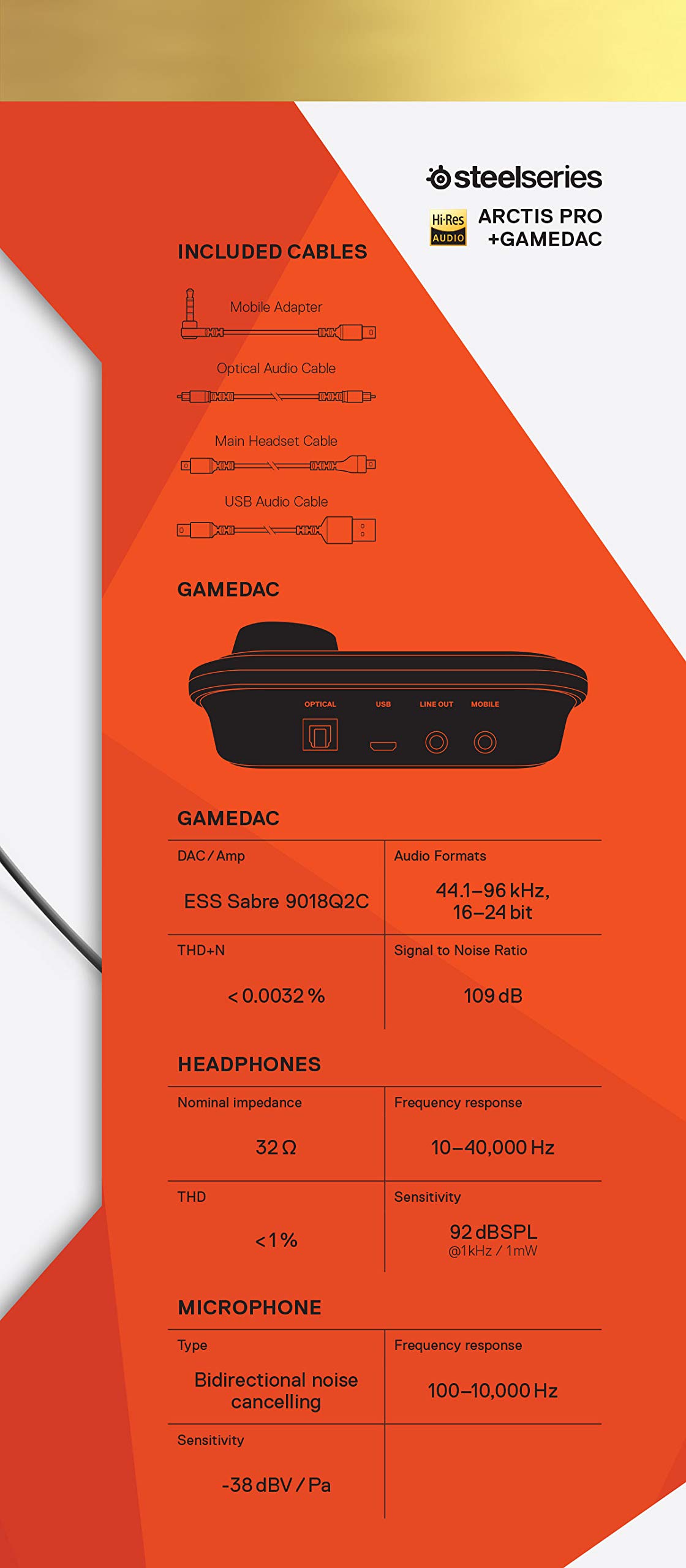 SteelSeries Arctis Pro + GameDAC Wired Gaming Headset with Hi-Res Audio - Premium DAC & Amp for PS5, PS4, PC - White - Perfect for Competitive Gaming & Immersive Audio Experience