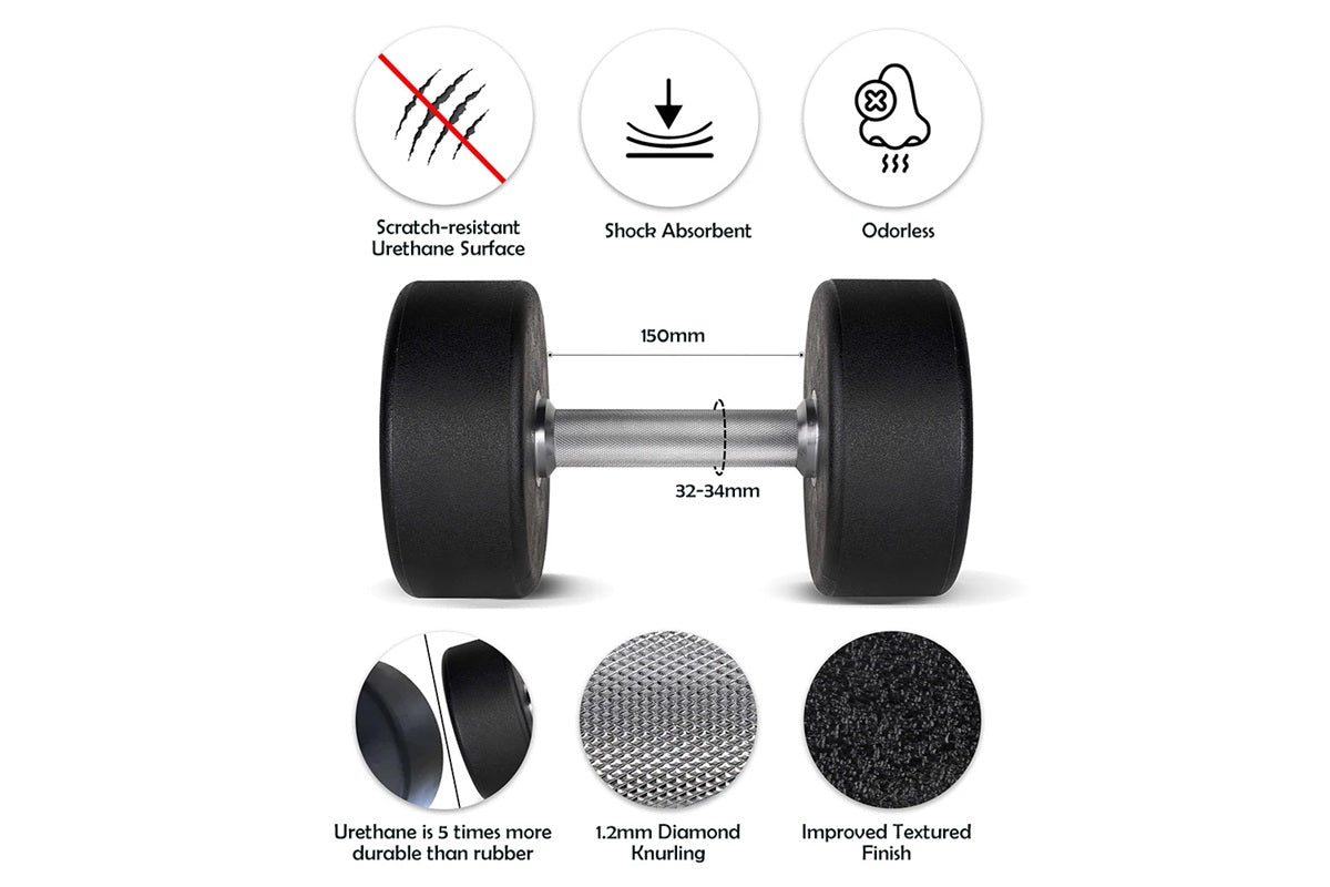 Warrior Elite Urethane Pro Style Dumbbell Sets (5-50lbs) - Premium Home Gym Equipment for Strength Training & Weightlifting - Perfect for Home Workouts, CrossFit & Fitness Enthusiasts