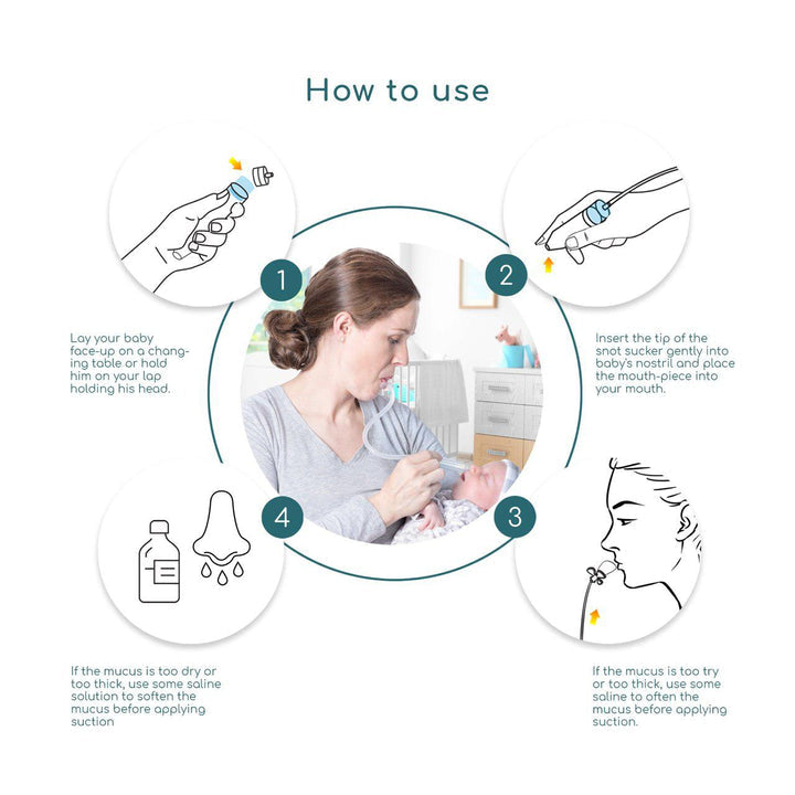 Little Martin's Reusable Baby Nasal Aspirator - Gentle Nose Cleaner for Newborns & Infants - Perfect for Congestion Relief at Home or Travel