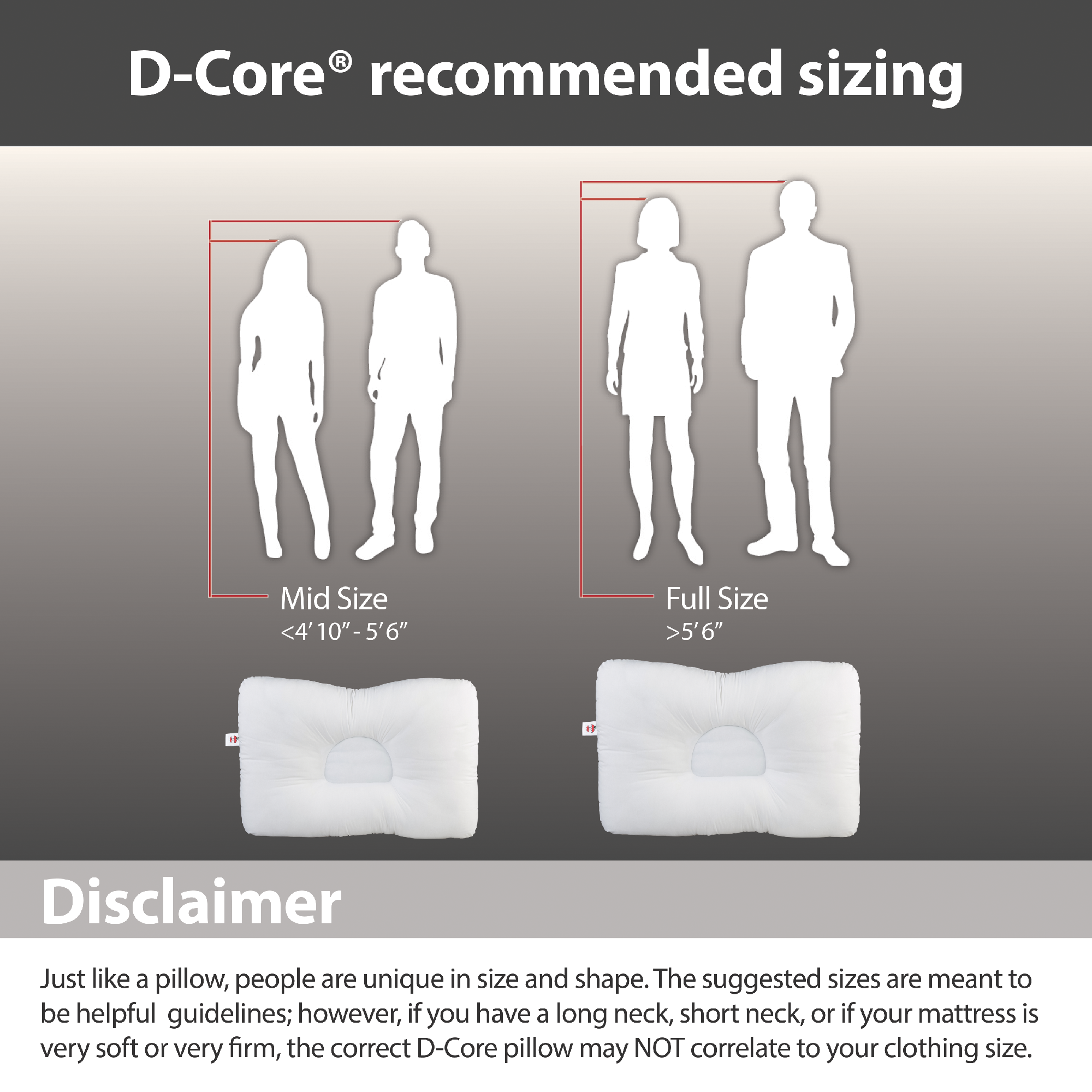 D Core Cervical Support Pillow - Orthopedic Memory Foam Neck Pillow for Pain Relief, Improved Sleep & Posture - Perfect for Side, Back & Stomach Sleepers, Travel & Home Use
