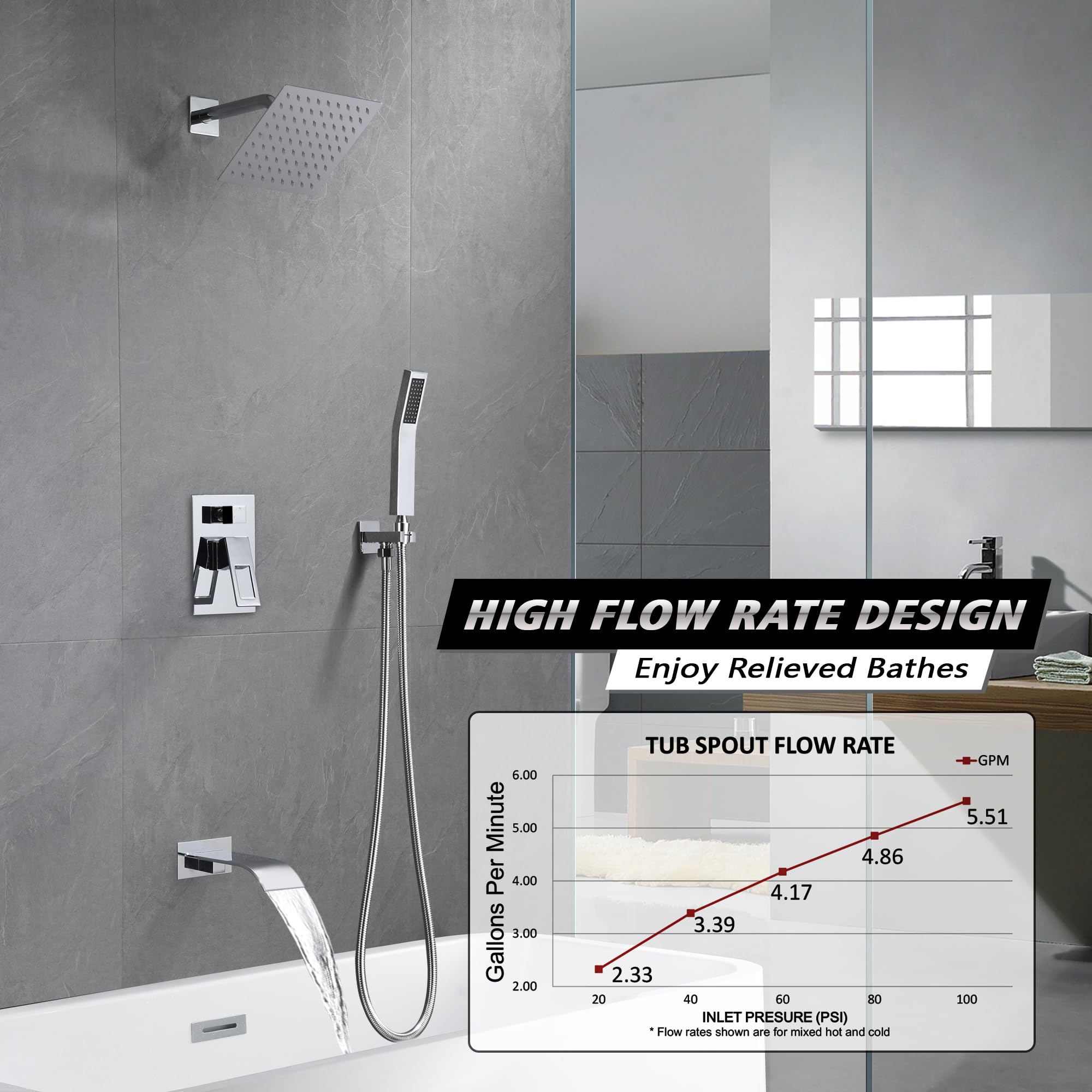 Premium Chrome Shower System Set - 8