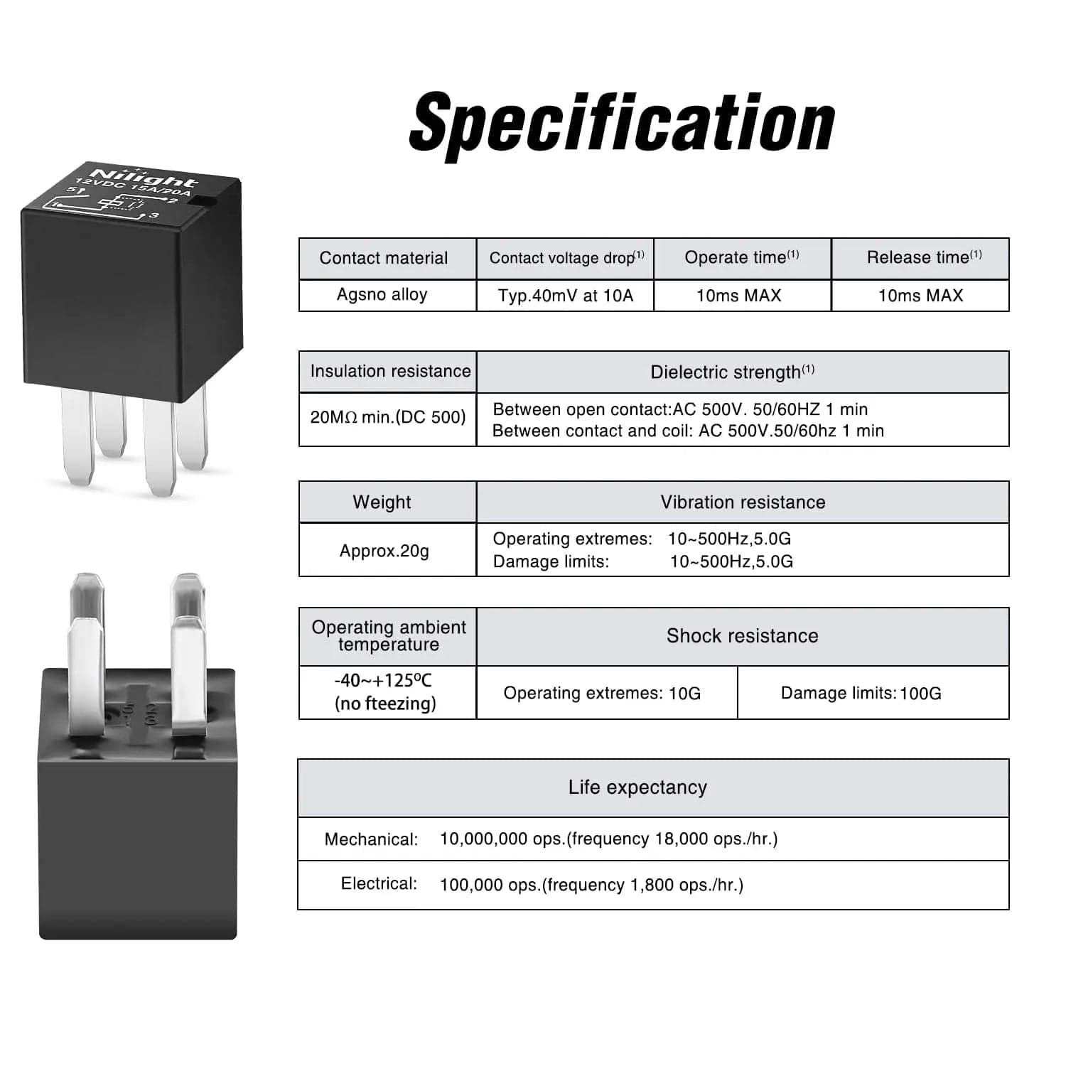 5Pcs 4Pin SPNO Automotive Relays - High Current 12V/24V DC Power Relay Switch for Car, Truck, Motorcycle & DIY Electrical Projects - Perfect for Headlights, Horns, Fans & More