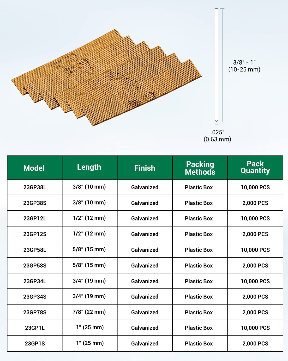 Meite 23 Gauge 1-3/16-Inch Copper Plated Pin Nails for Pin Nailer - 2,000 PCS Micro Headless Pins for Fine Woodworking, Trim Work & Cabinet Making | Perfect for Crown Molding, Baseboards & Furniture Repair