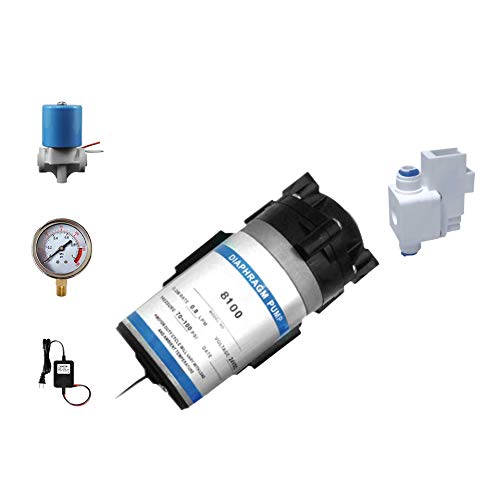 + Hps, Solenoid, Gauge