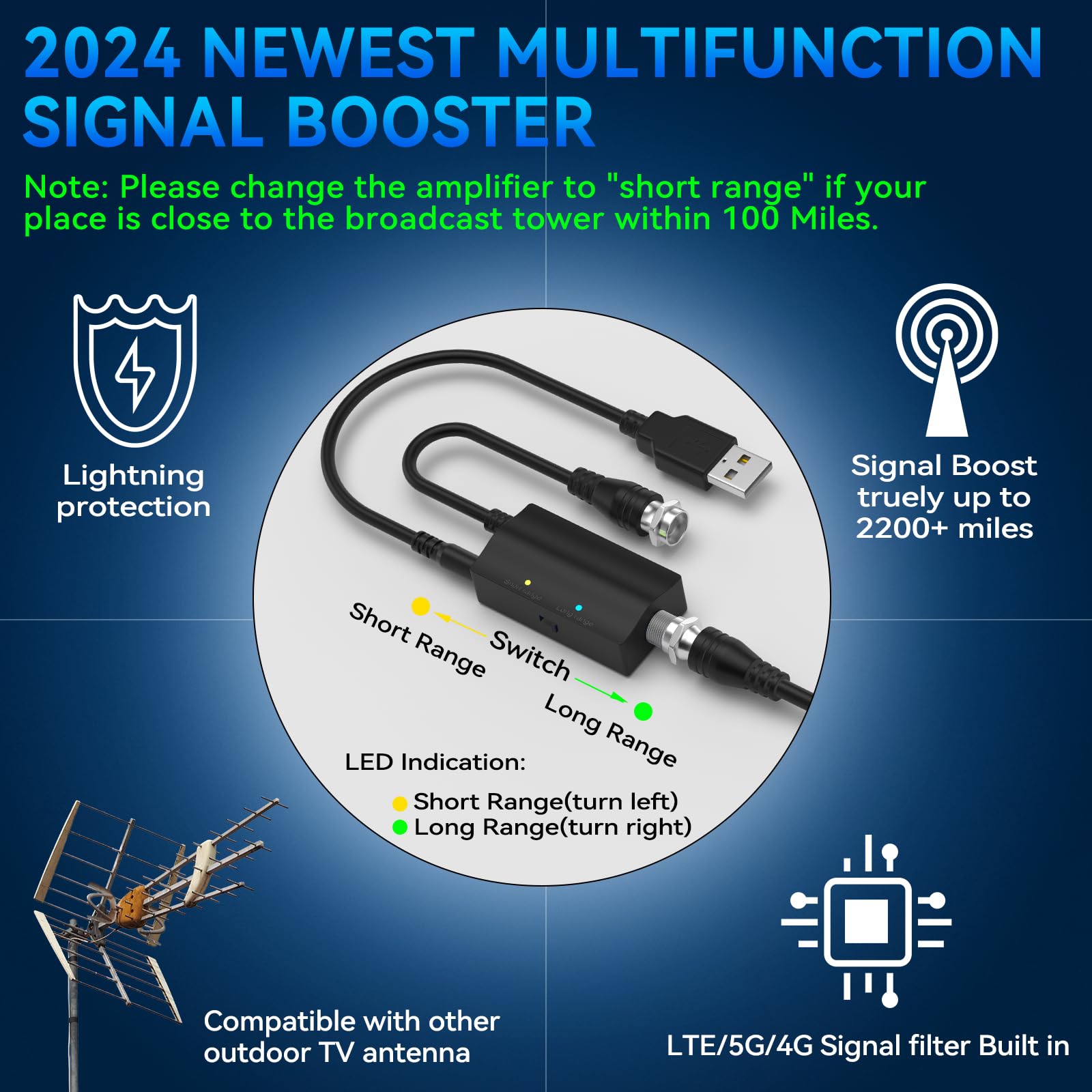 2024 Best Digital HD TV Antenna for Smart TV 4K - Outdoor Over-the-Air HDTV Antenna with Amplifier, Signal Booster & 52FT Coax Cable/AC Adapter - Perfect for Cord-Cutting, Home Theater & Local Channel Reception