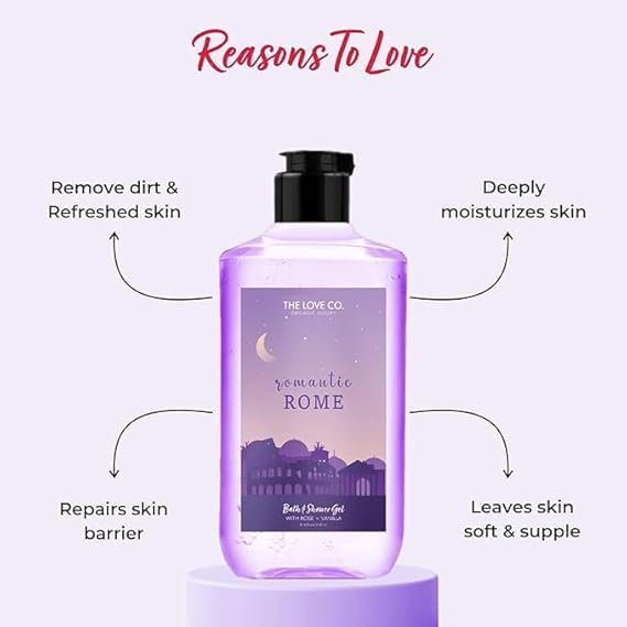 Natural Vegan Body Wash & Shower Gel for Men & Women - Paraben & Cruelty-Free Unisex Bath Gel (250ml) | Perfect for Travel, Gym & Daily Skincare Routine