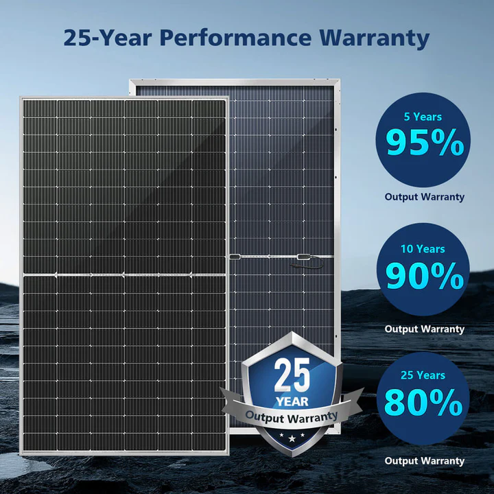 SunGoldPower 460 Watt Bifacial PERC Solar Panel - High Efficiency Monocrystalline Module for Home & Commercial Use | SG-460WBG | Ideal for Rooftop, Ground Mount & Off-Grid Solar Systems