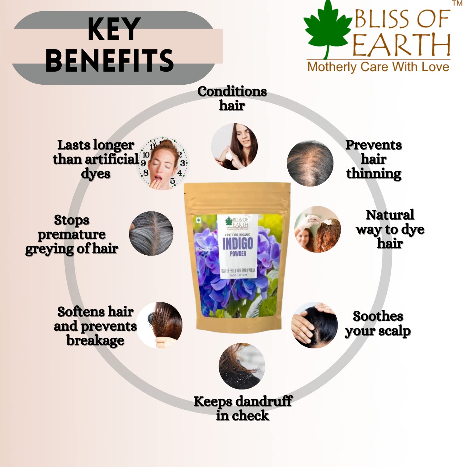 Organic Indigo Powder for Natural Hair Dye - Bliss of Earth 100% Pure Herbal Hair Color (Pack of 2 x 453g) - Safe Gray Coverage & DIY Henna Mix for Men & Women