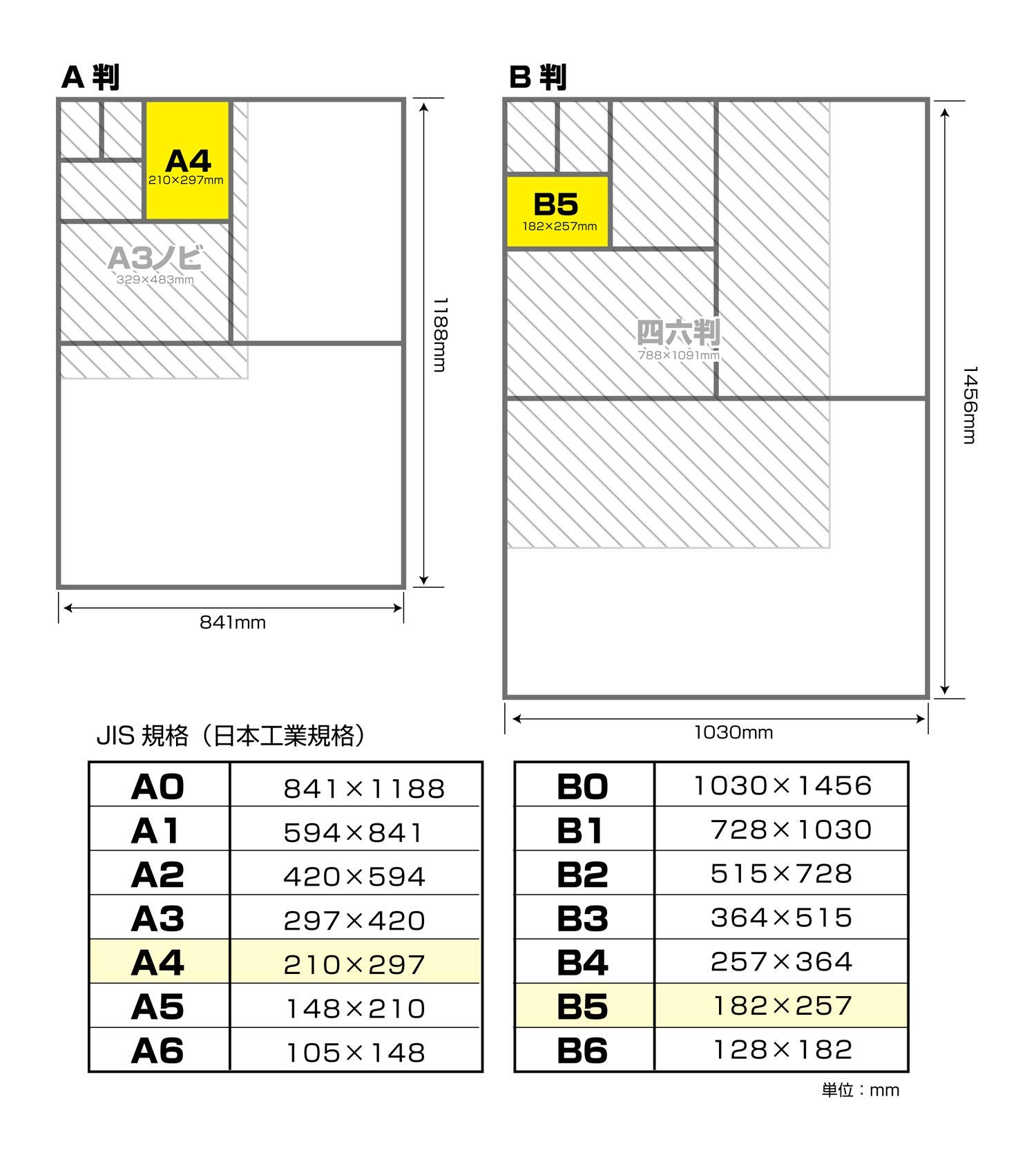 Nagatoya Shoten Na-3471 Peach Color A4 Paper - Extra Thick 0.14mm (0.006 Inches) - 6 Sheets Set - Perfect for Scrapbooking, Card Making & Craft Projects