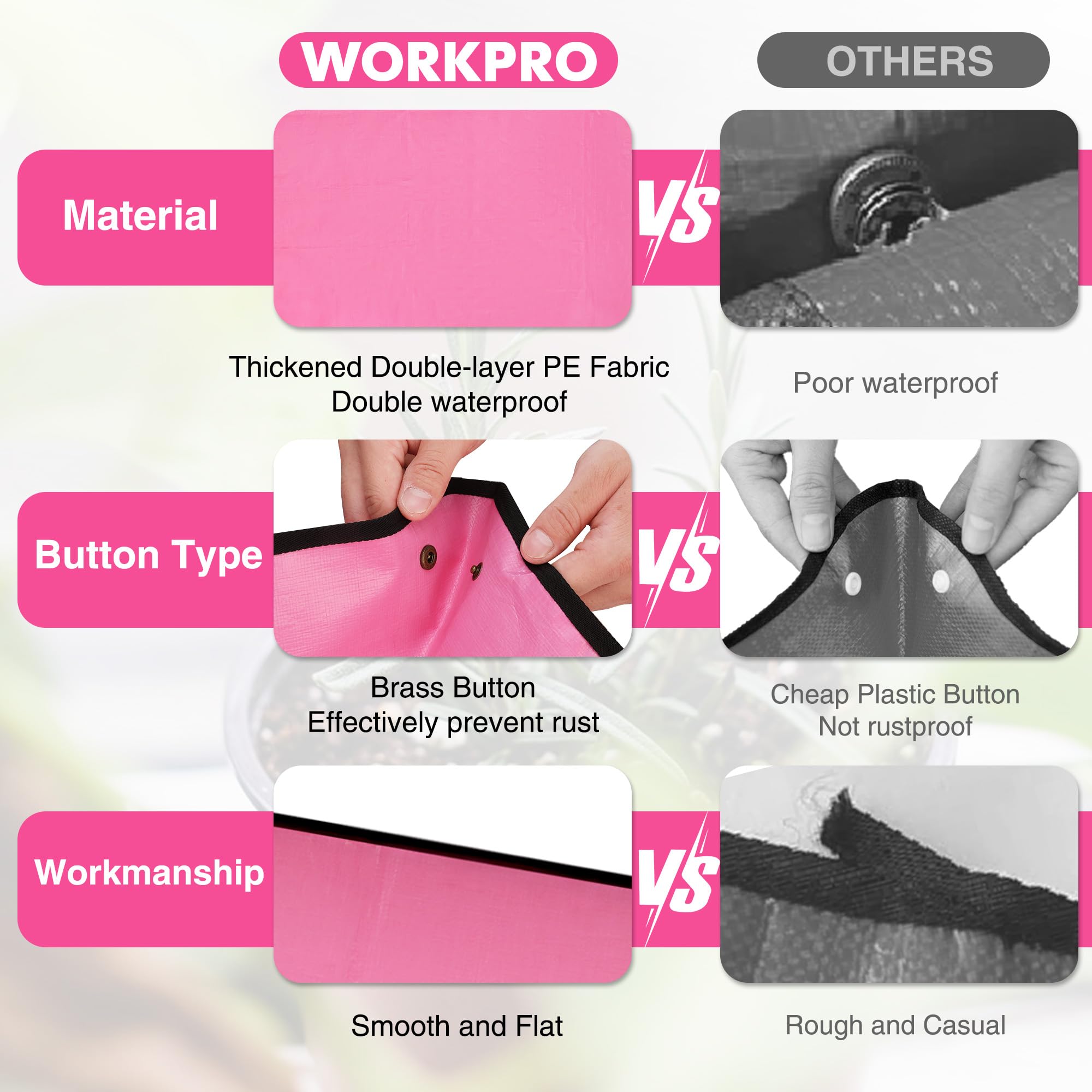 WORKPRO 39.5