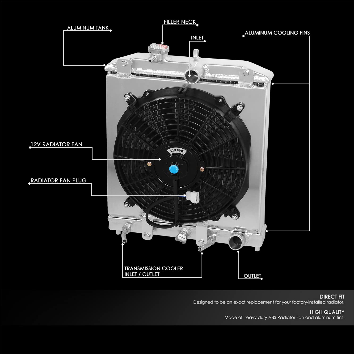DNA Motoring RA+FS-HC92-42-AT-2 High Performance 2-Row Aluminum Radiator with 12V Cooling Fan Shroud - Compatible with 92-00 Honda Civic, 93-97 Del Sol, 94-01 Acura Integra (AT/MT) - Perfect for Engine Cooling & Performance Upgrades