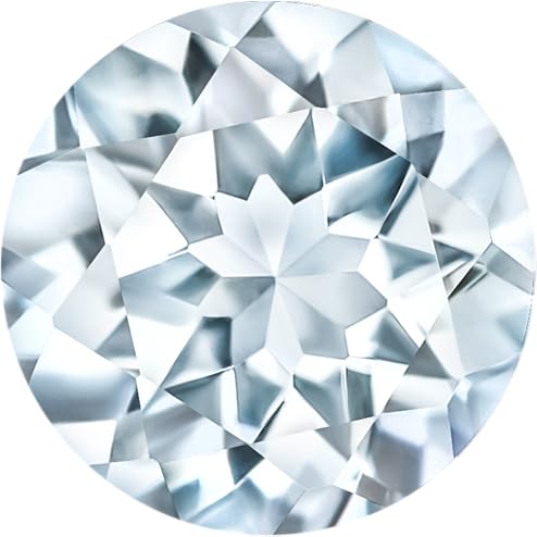 Aquamarine, March