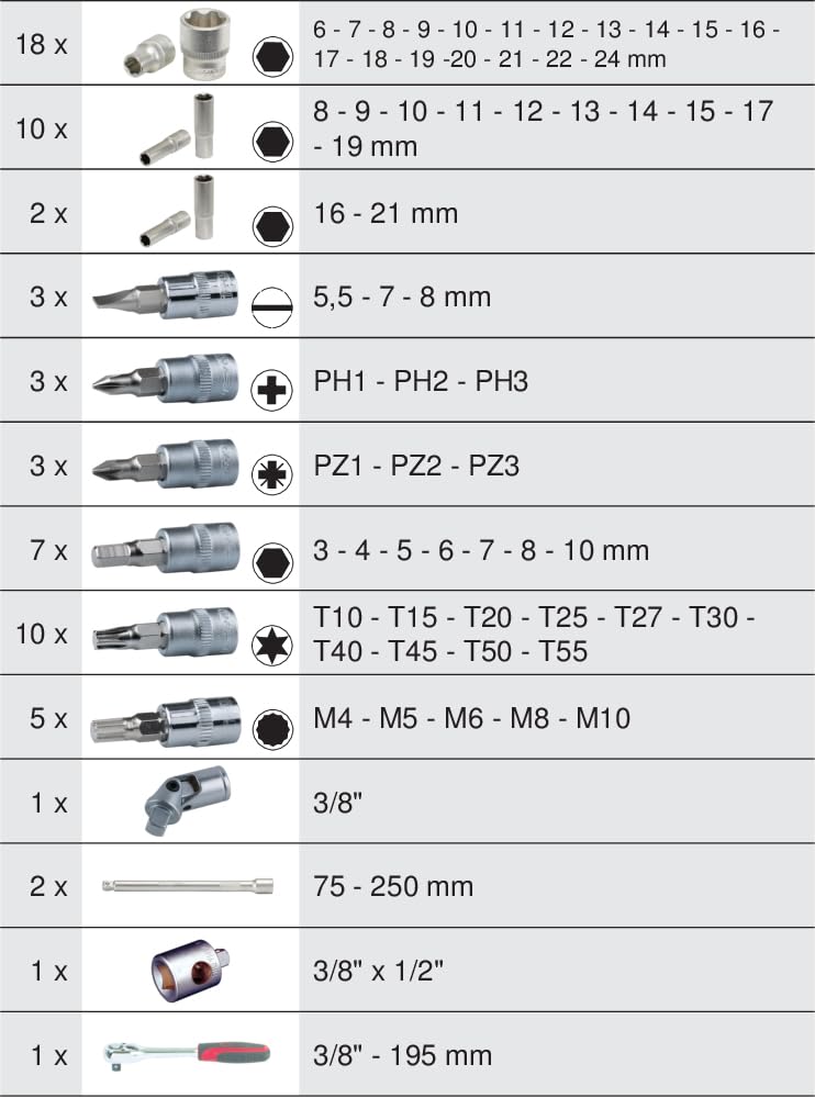 KS Tools 922.0666 66-Piece 3/8