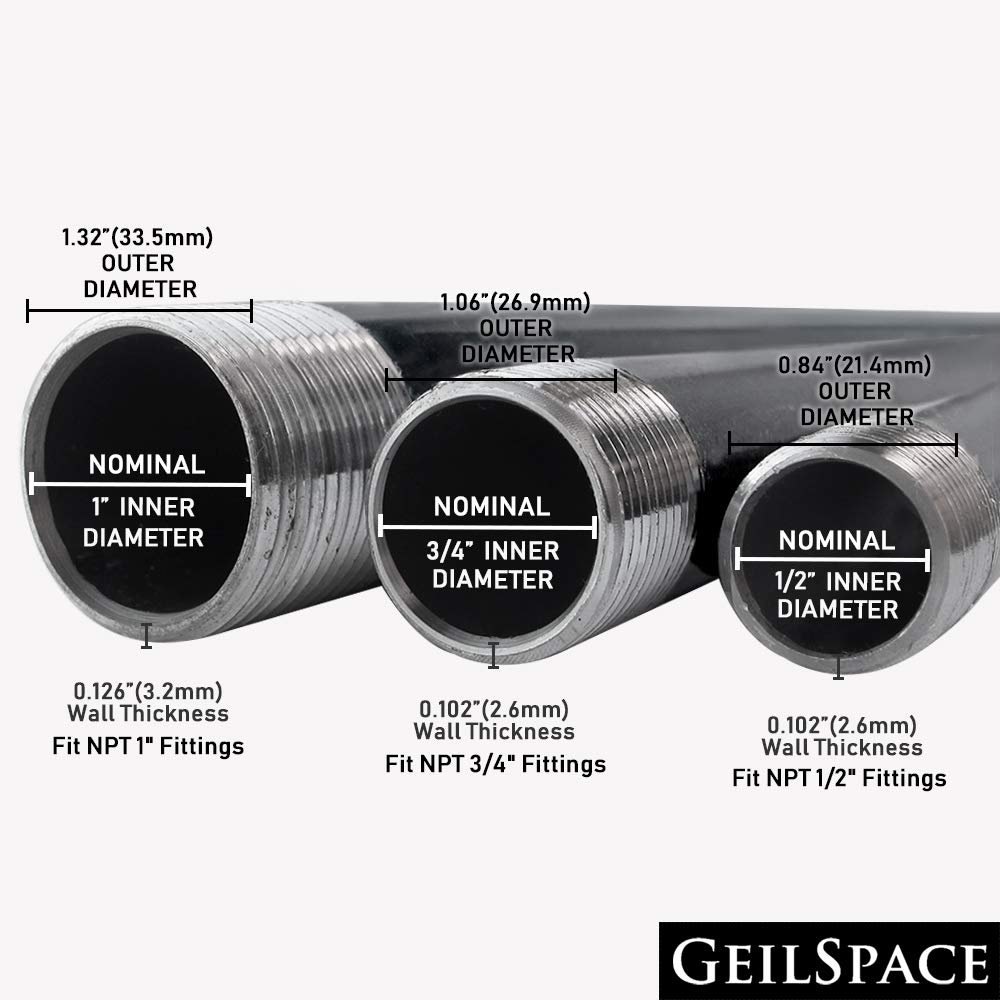 GeilSpace 3/4