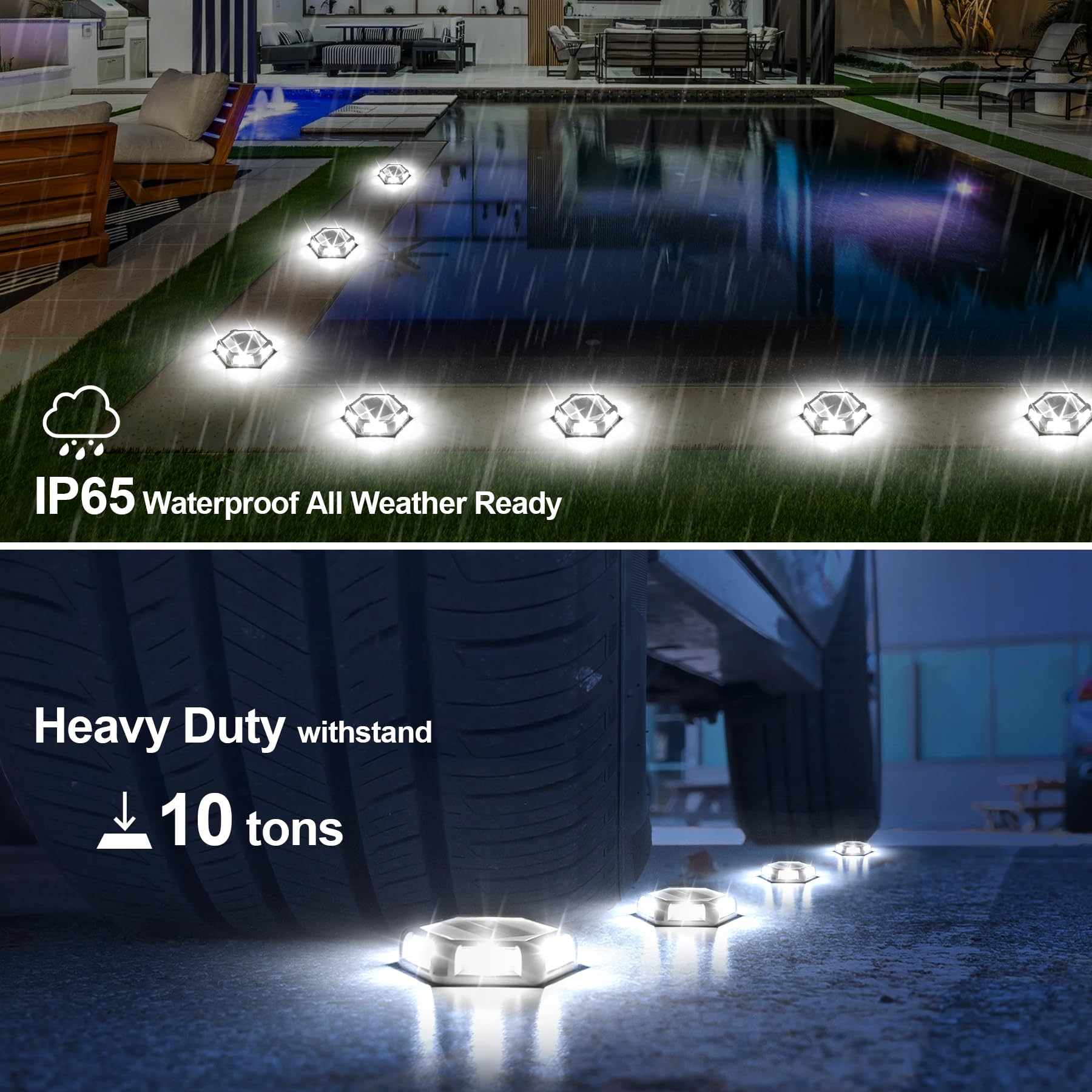 12 Pack Solar Dock Lights - Waterproof Outdoor LED Aluminum Step Lights for Driveway, Sidewalk, Garden Pathway, Yard, Deck & Patio (White) - Perfect for Nighttime Safety & Landscape Lighting