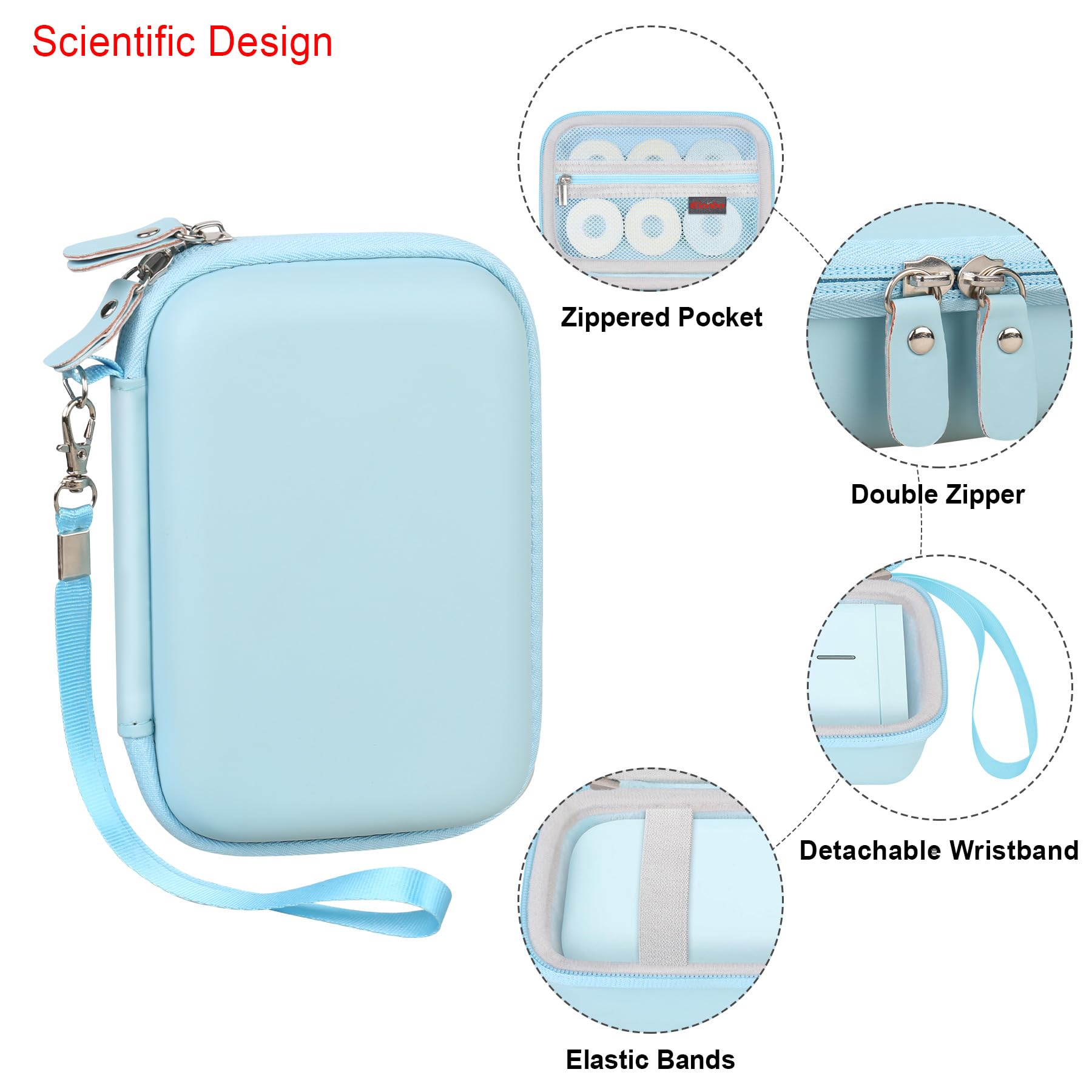 Elonbo Portable Carrying Case for Lebt Mini Sticker Pocket Printer | Durable Travel Bag for Thermal Label Printer | Storage Holder with Mesh Pocket for Label Paper Rolls & Tape (Blue) | Perfect for Office, Shipping & Crafting Supplies Organization