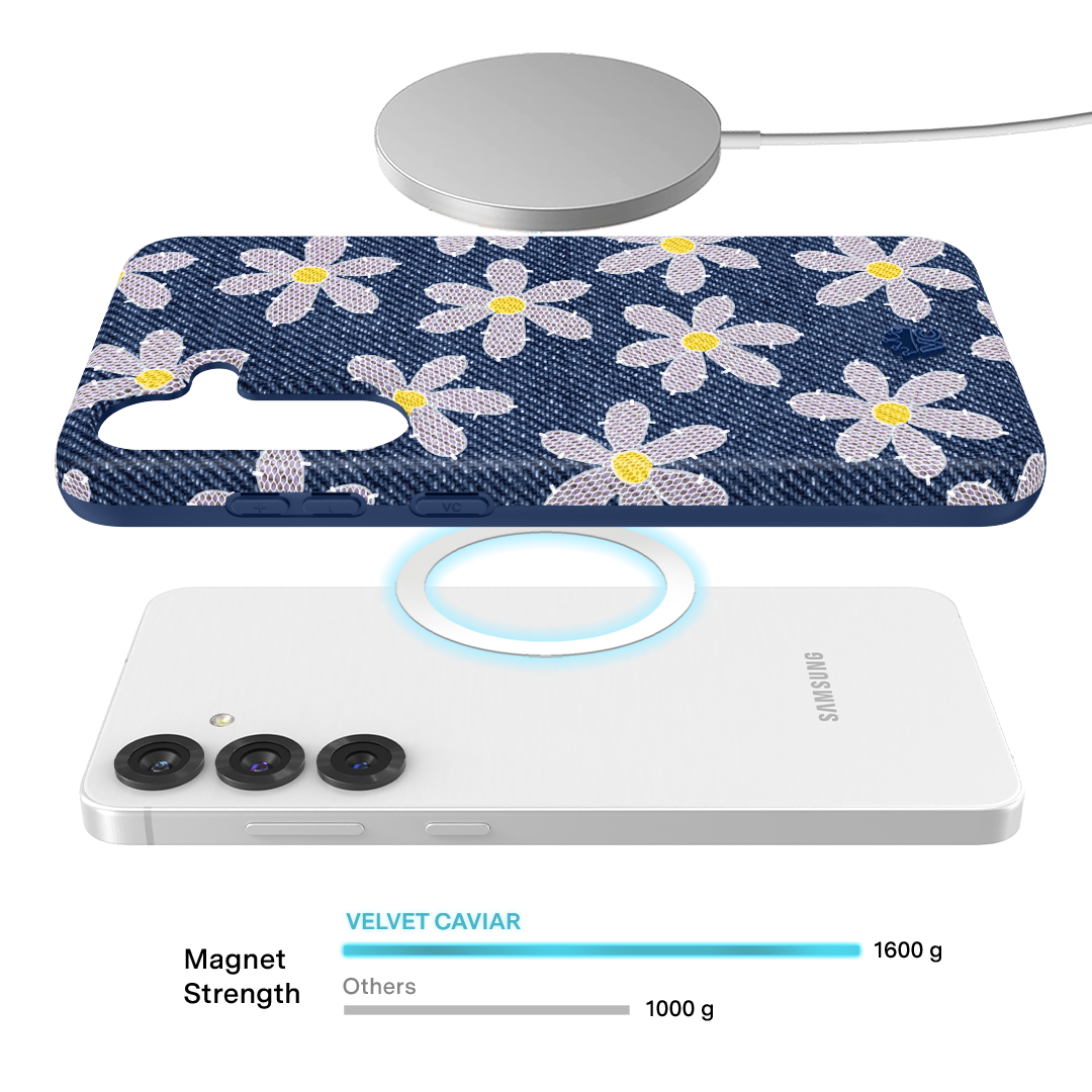 Samsung Galaxy Phone Case with Denim Daisy Floral Design - Stylish & Protective Cover for Everyday Use