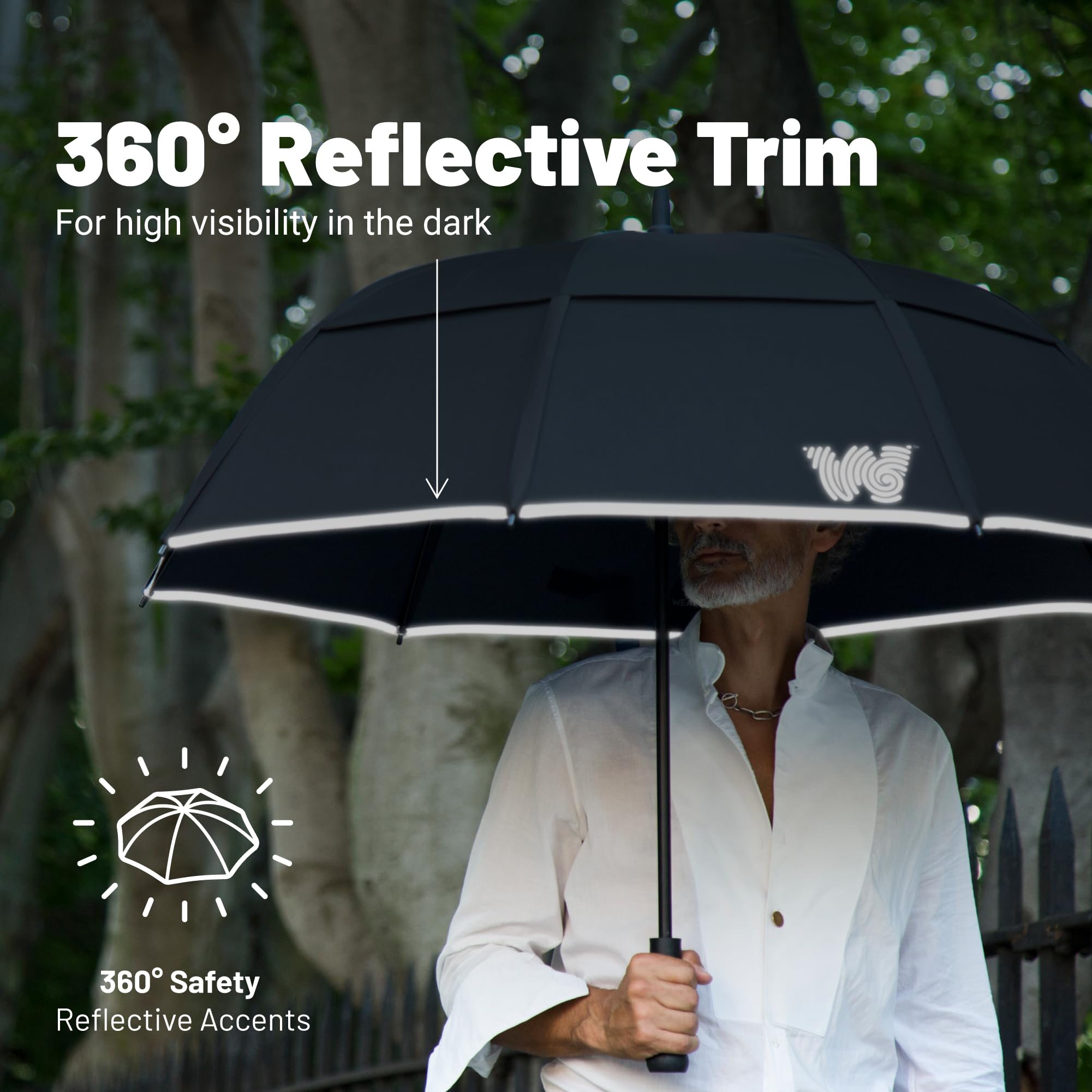 Weatherproof Stick Umbrella - Heavy Duty Windproof Umbrella Resists Up to 55 MPH Winds - Sage Green Classic Design - Perfect for Stormy Days, Commuting & Outdoor Events