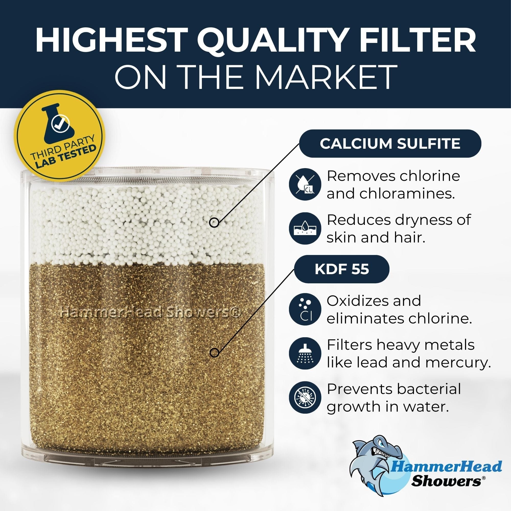 Premium All-Metal Shower Head Filter with 3-Spray Handheld Shower Head Set - High Pressure 2.5 GPM - Chrome Finish - Removes Chlorine & Impurities - Perfect for Hard Water Areas, Bathroom & Spa Relaxation
