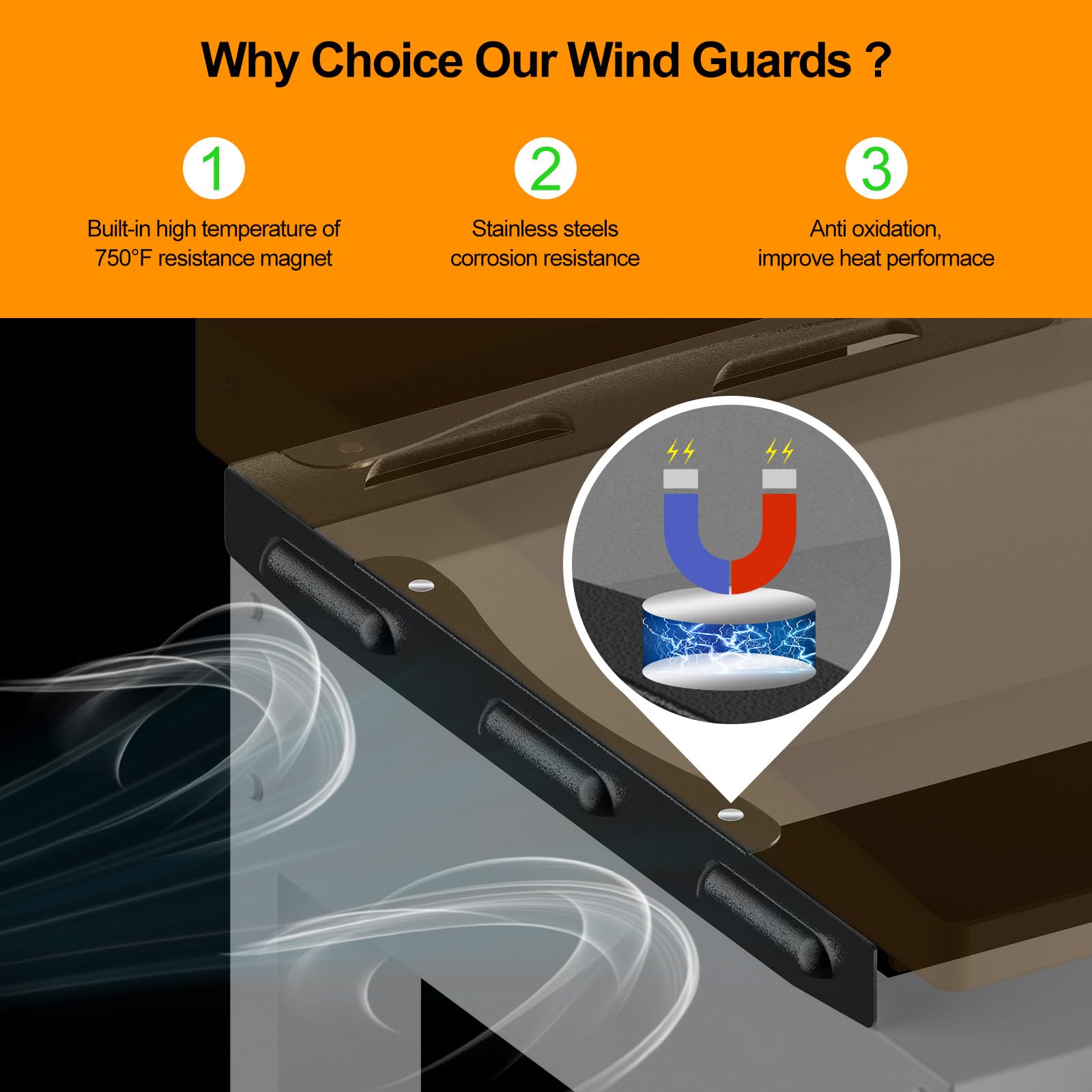 Premium Magnetic Stainless Steel Wind Guards for Blackstone 22