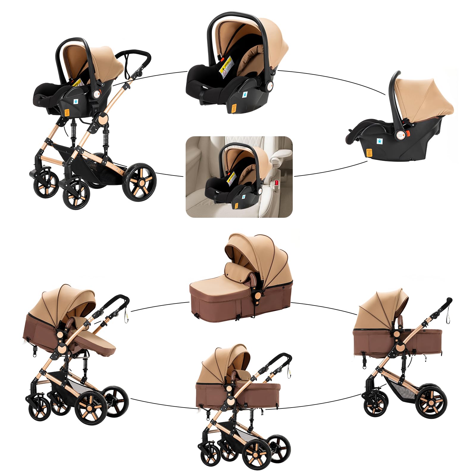 3 in 1 Baby Stroller Travel System Combo Set - Reversible Convertible Infant Stroller with One-Click Folding, Lightweight Aluminum Frame Stroller for Newborn & Toddler (UD588-Khaki with Base) | Perfect for Shopping, Travel & Daily Walks