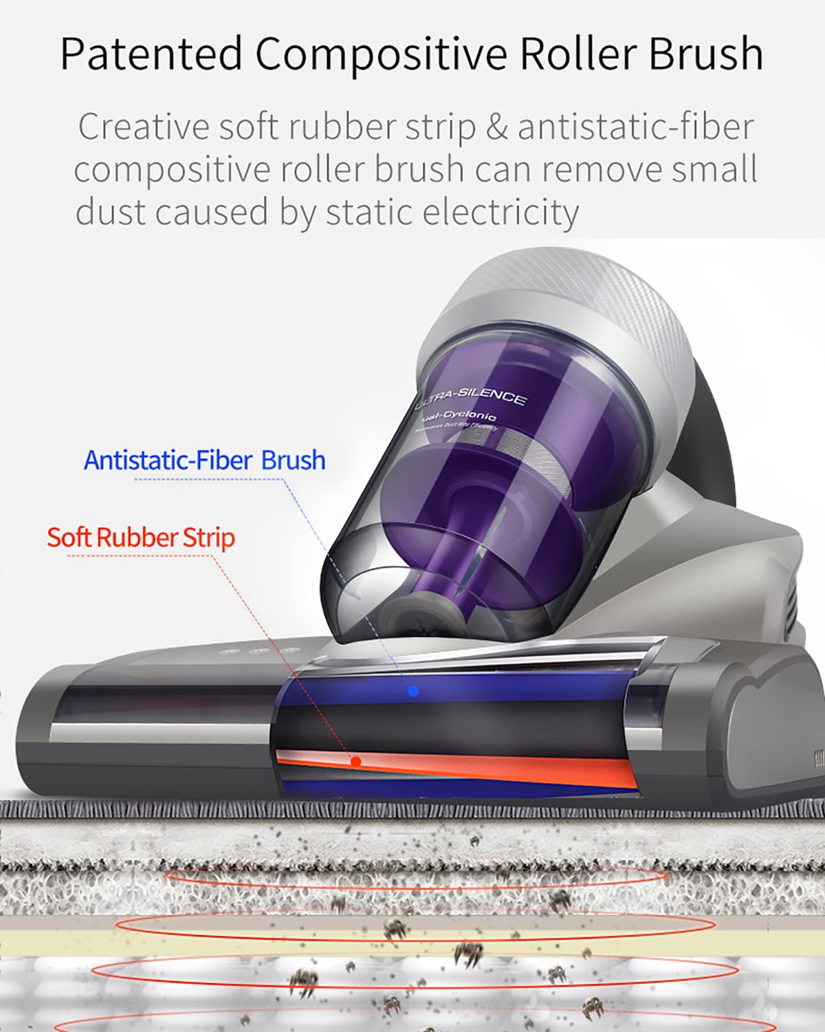 Jimmy Mattress Vacuum Cleaner with UV-C Light & 140°F Heat - 14KPa 480W Powerful Handheld Vacuum for Dust, Allergens & Pet Hair (JV35 Corded) - Perfect for Mattress Cleaning, Allergy Relief & Pet Hair Removal