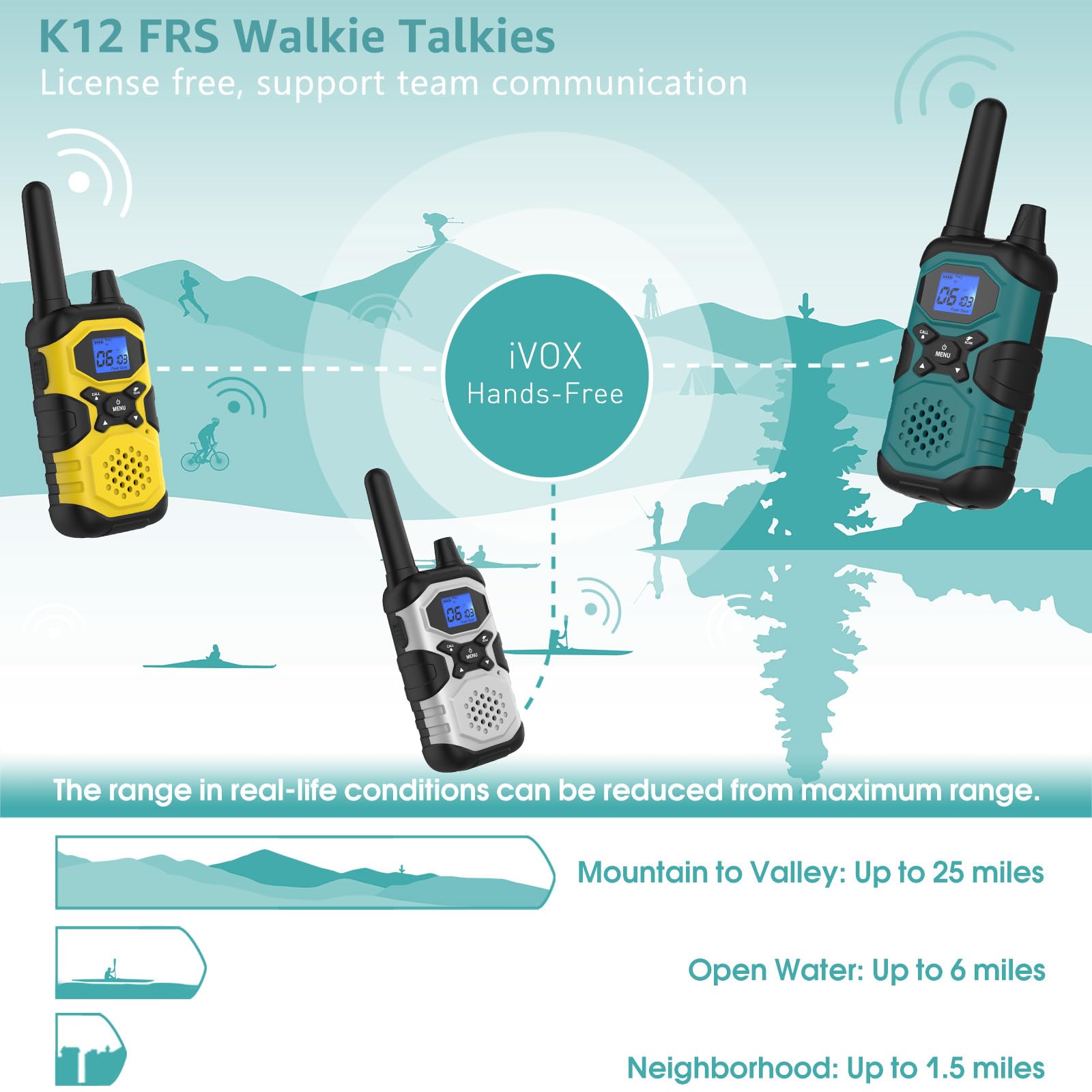 Long Range Walkie Talkies for Adults - Rechargeable 2 Way Radios with USB & NOAA Weather Alerts (3 Pack, 4500mAh Battery) - Perfect for Family Communication, Senior Care, Work, Camping, Hiking & Cruise Adventures