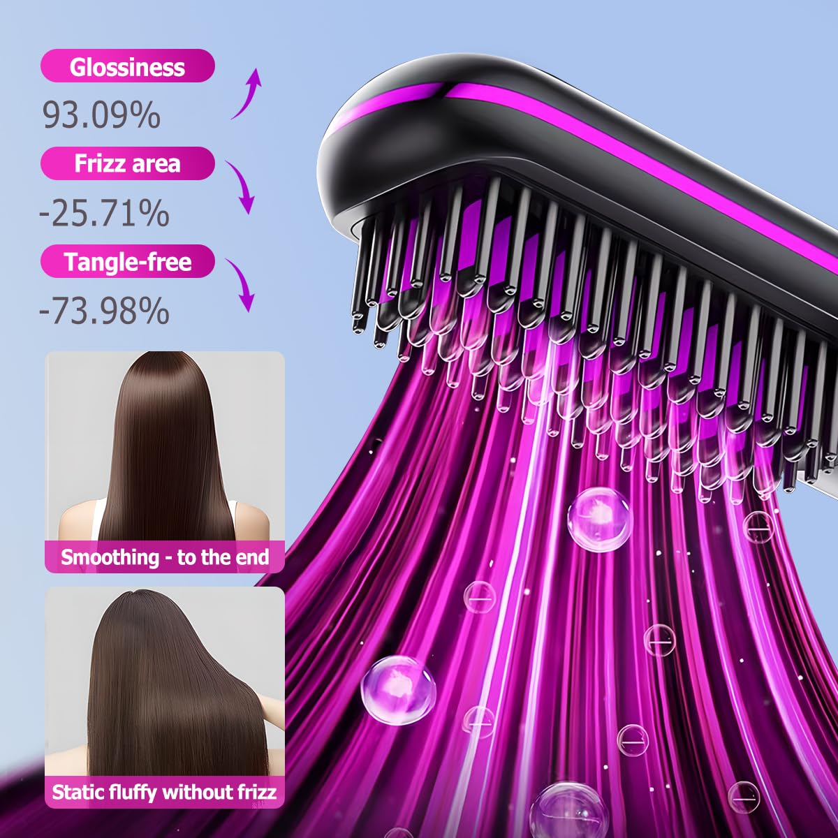 2025 Upgraded Go Brush - Cordless Mini Hair Straightener Brush with LCD Temperature Display, Fast Heating & Portable Design for Travel | Perfect for Home, Salon & On-The-Go Styling (Purple)