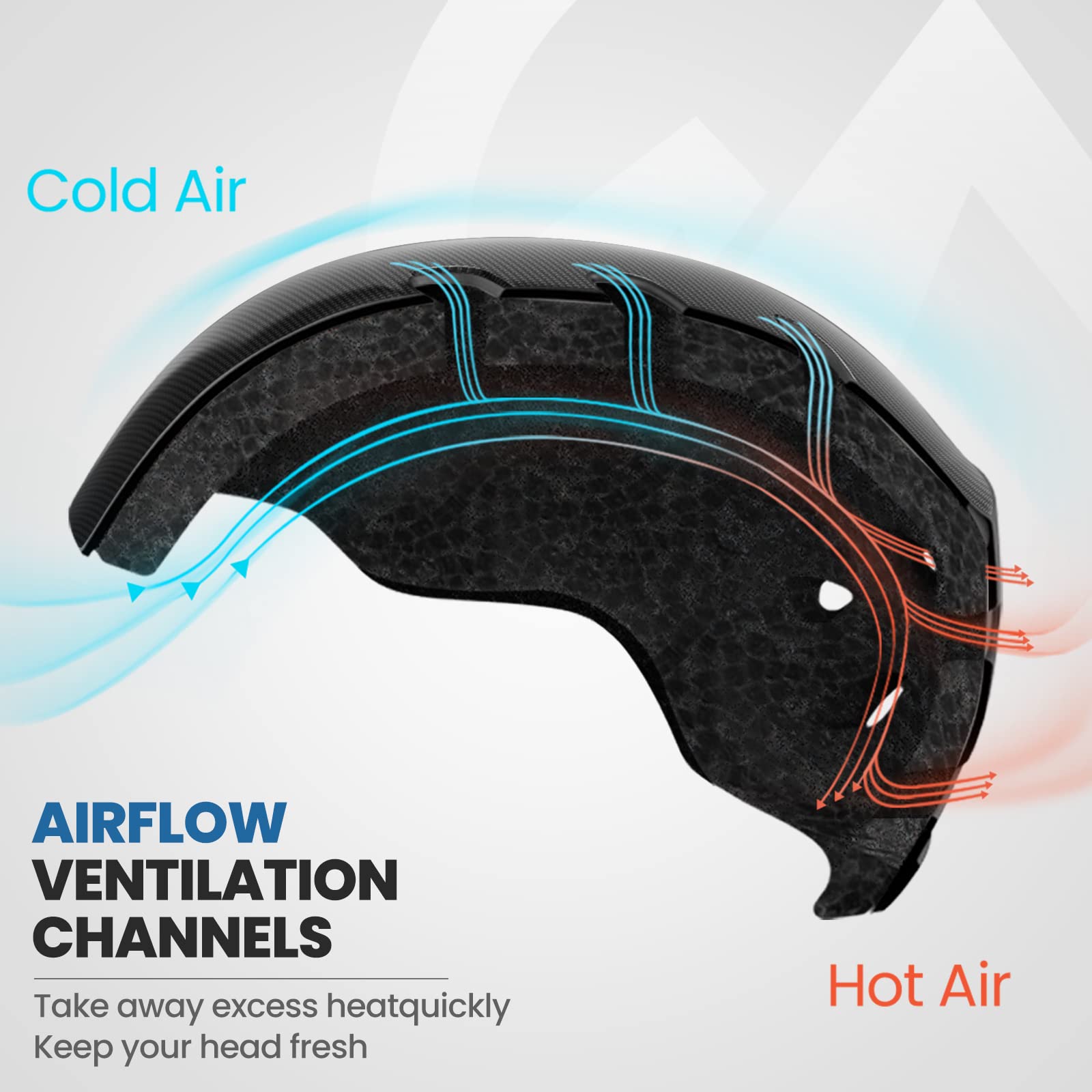 OutdoorMaster Kelvin Carbon Fiber Ski Helmet - Lightweight Snowboard Helmet for Men, Women & Youth - Perfect for Skiing, Snowboarding & Winter Sports