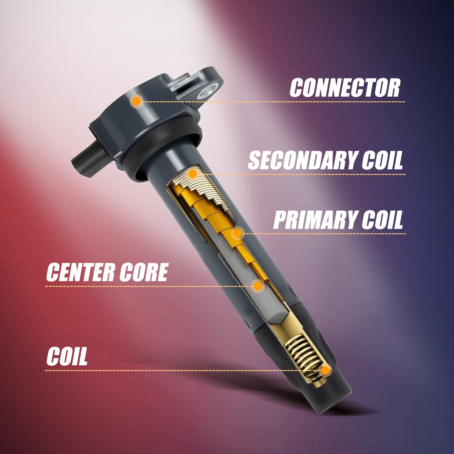 RANSOTO UF557 Ignition Coil Packs and Spark Plugs - Compatible with Jeep Patriot, Compass, Dodge Avenger, Caliber, Journey, Chrysler 200 & Sebring 1.8L 2.0L 2.4L - Replaces C1587, 5C1644, GN10346 - Perfect for Engine Performance & Tune-Up Maintenance