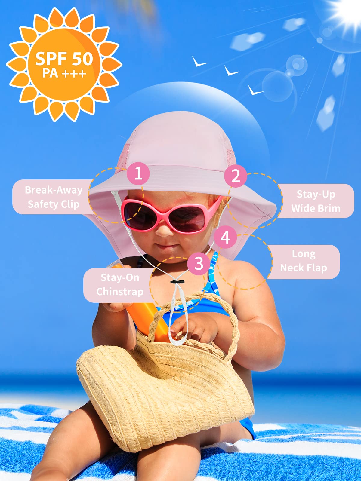 UPF 50+ Baby Sun Hat for Toddlers - Wide Brim UV Protection Beach Hat with Neck Flap for Boys & Girls - Perfect for Outdoor Play, Swimming, Fishing and Summer Activities