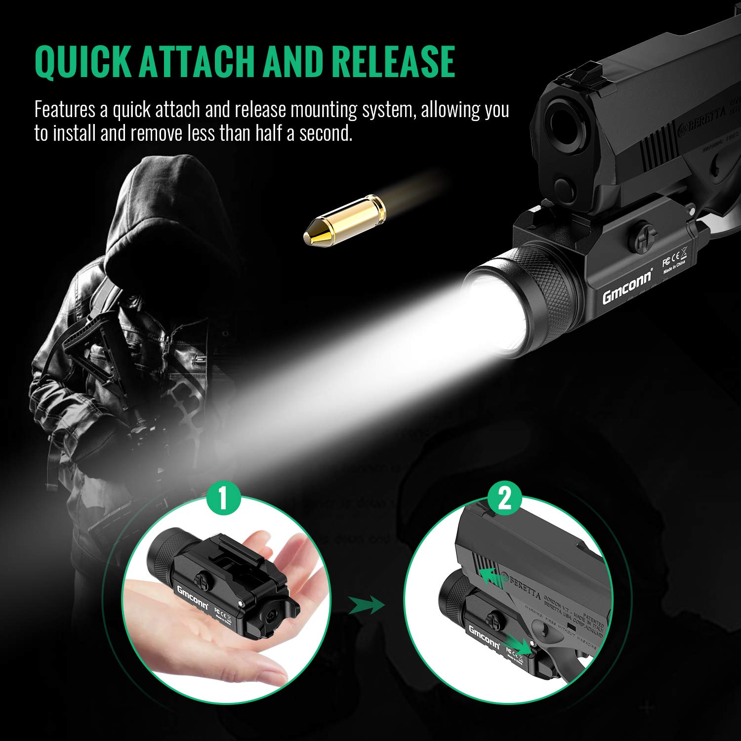 Gmconn 1200 Lumens Tactical Rail Mounted Pistol Light - Compact LED Strobe Flashlight for Handguns with 2 CR123A Batteries - Perfect for Home Defense, Hunting & Law Enforcement Use