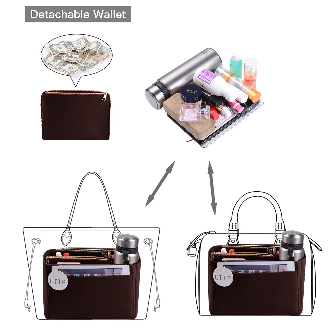 LV Speedy Neverfull Tote Handbag Purse Organizer Insert - 5 Sizes Felt Bag Shaper & Storage Solution for Women's Luxury Bags | Perfect for Travel, Work & Daily Use