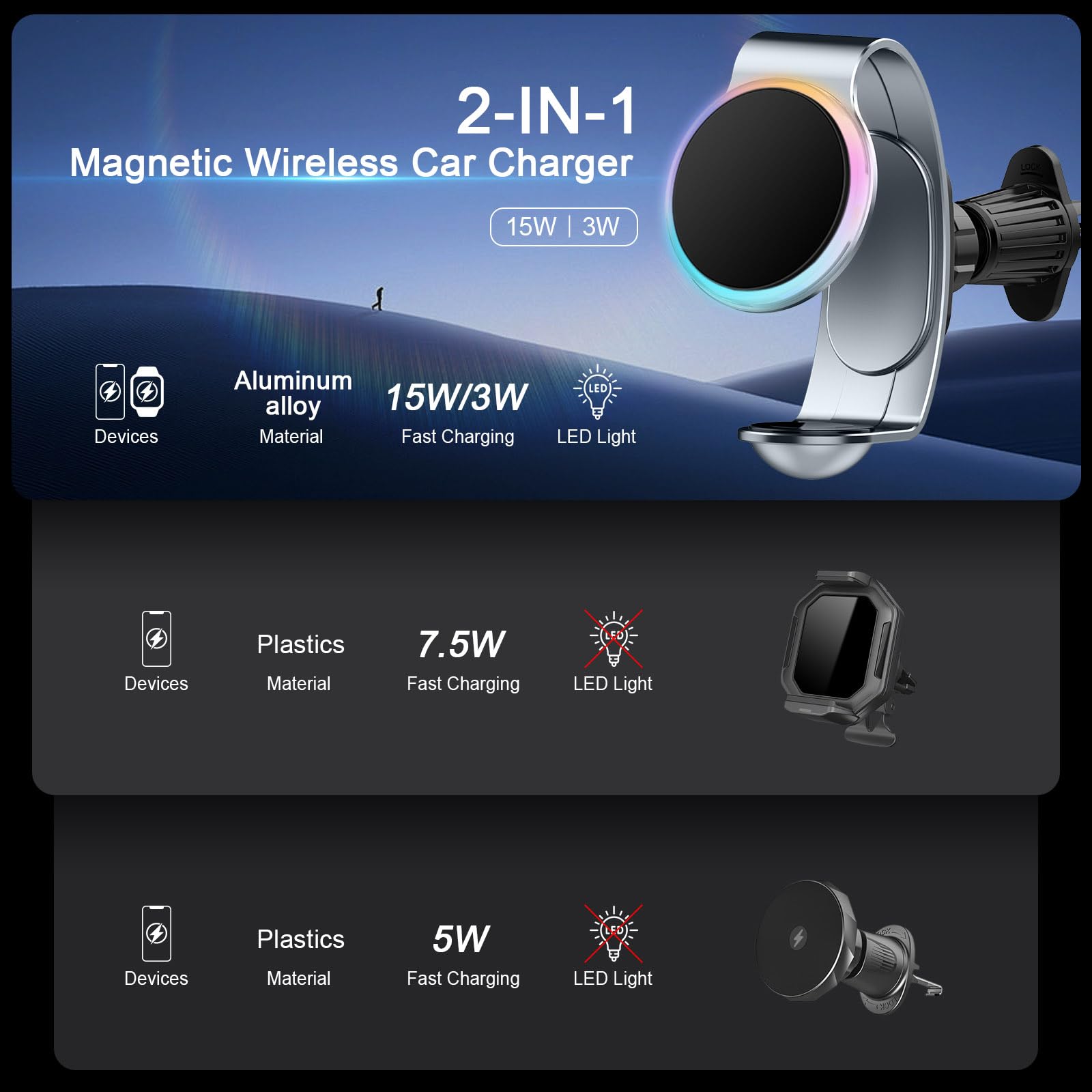 2024 Upgraded 18W Magsafe Car Mount Charger - 2-in-1 Wireless Fast Charging for iPhone 16/15/14/13/Apple Watch (Vent Fit) | Perfect for Commuting, Road Trips & Hands-Free Navigation