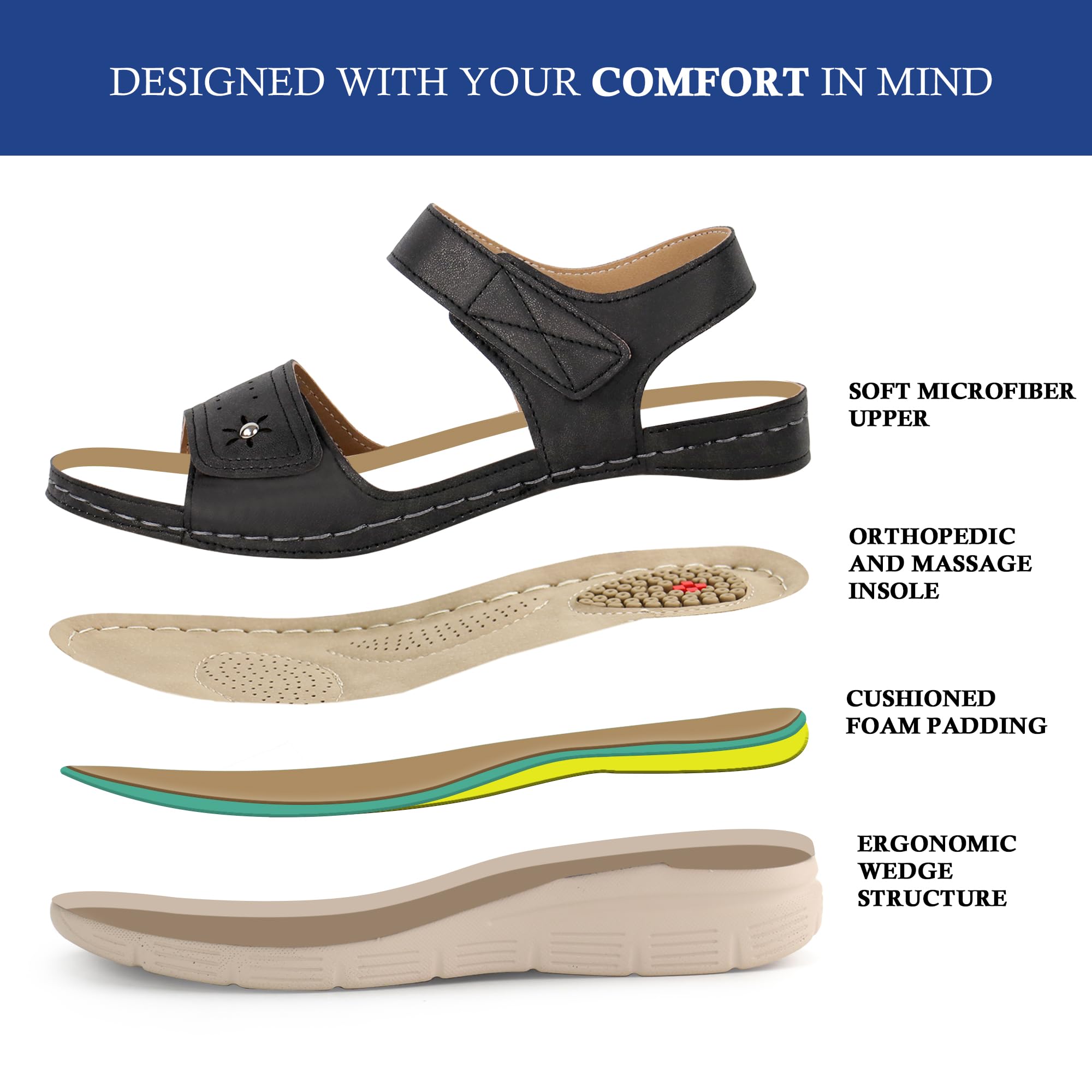 JABASIC Women's Comfortable Orthotic Walking Sandals with Arch Support - Perfect for Travel, Hiking, and Everyday Wear