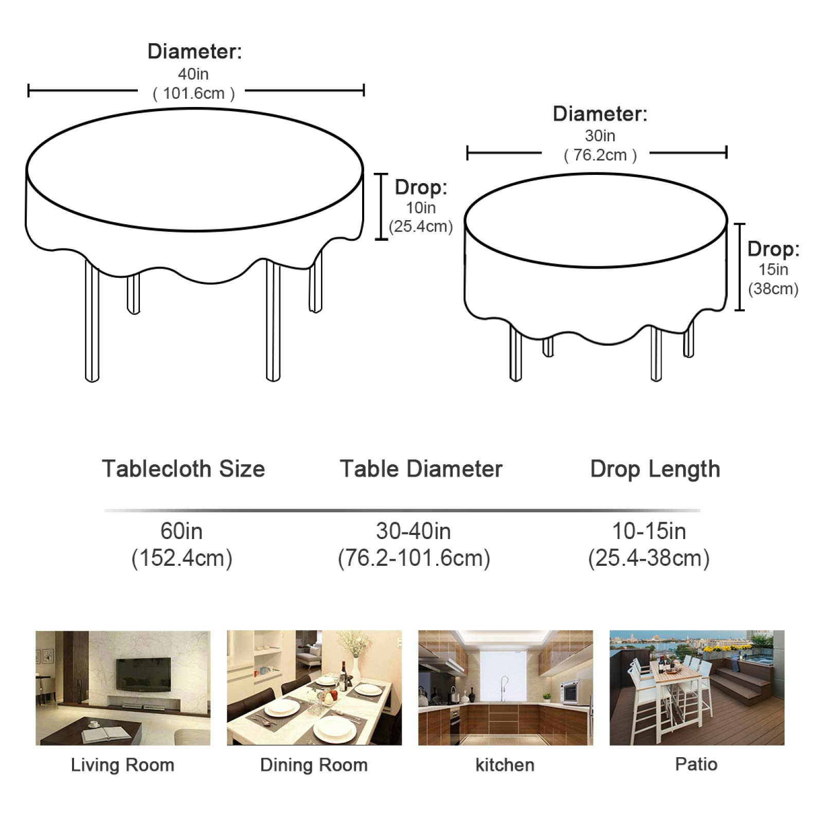 Sexy Nude Striptease Round Tablecloth - 60 Inch Washable & Heat Resistant Buffet Table Cover for Home Parties, Holiday Dinners & Kitchen Decor - Perfect for Valentine's Day, Bachelorette Parties & Romantic Dinners
