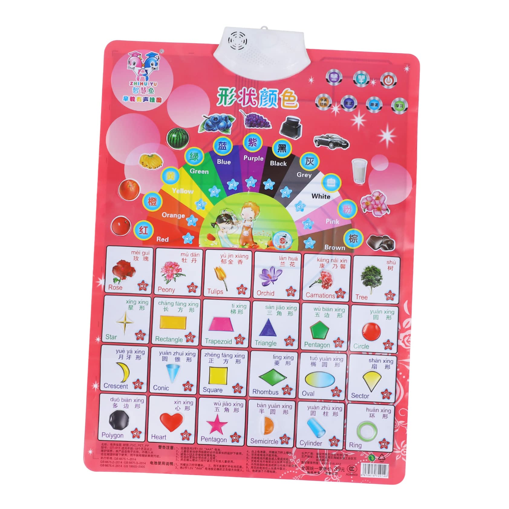 Early Education Audio Wall Chart Toys for Toddlers - Interactive Learning Toys for Boys & Girls | Alphabet, Numbers & Chinese Language PVC Hanging Chart | Perfect for Nursery, Preschool & Homeschooling