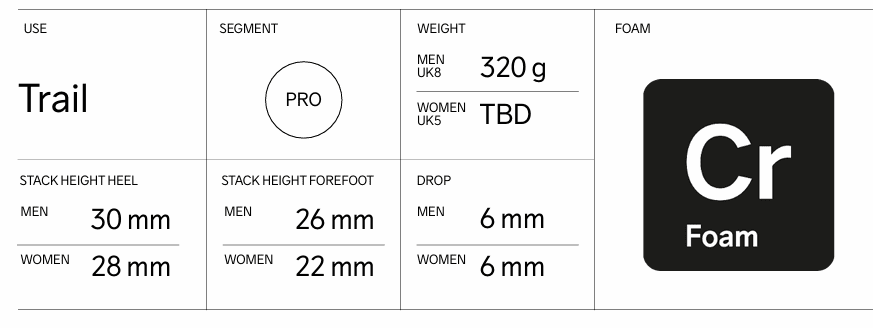 Women's Pure Trail Running Shoes - Lightweight & Durable for Hiking, Jogging & Outdoor Adventures