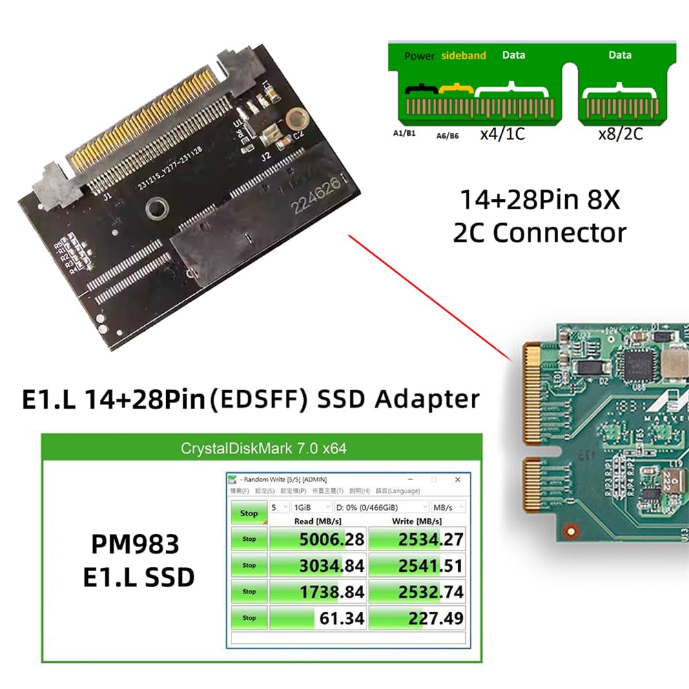 Upgrade Storage SSD Adapter - U.2 SFF-8639 to NVMe Ruler 1U GEN-Z EDSFF 2C 8X Converter for Short SSD PM983 E1.L Carrier - High-Speed Data Transfer for Servers & Data Centers