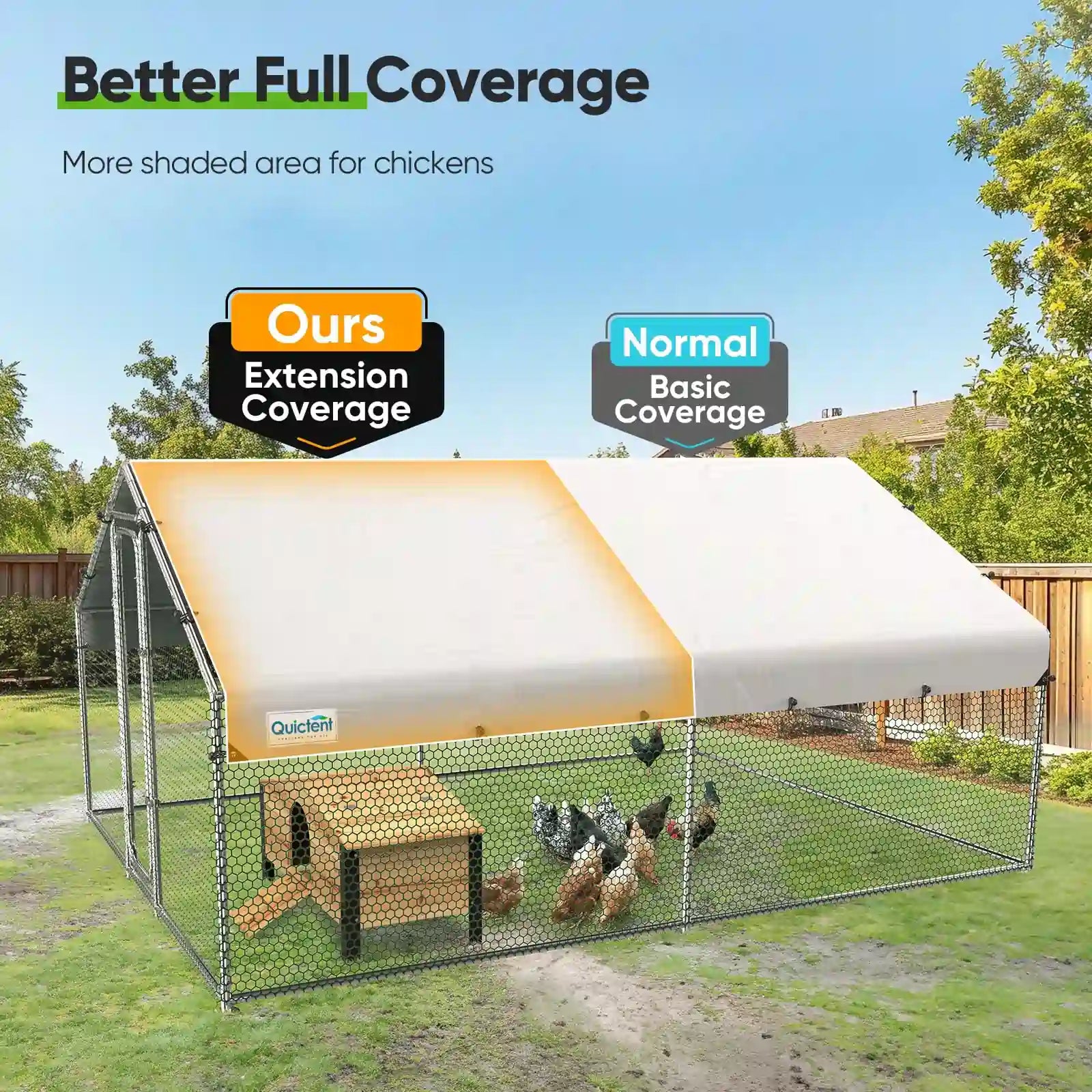 Large Metal Chicken Coop Run - Durable Outdoor Poultry Pen for Hens & Roosters - Perfect for Backyard Farming & Free Range Chicken Keeping