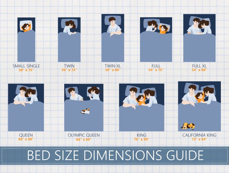 Original Medical Waterproof Vinyl Mattress - Double-Sided Tight Top, Adaptive Foam & Pressure Relief | Orthopedic Cooling Firm Mattress for All Ages | Custom Sizes 5