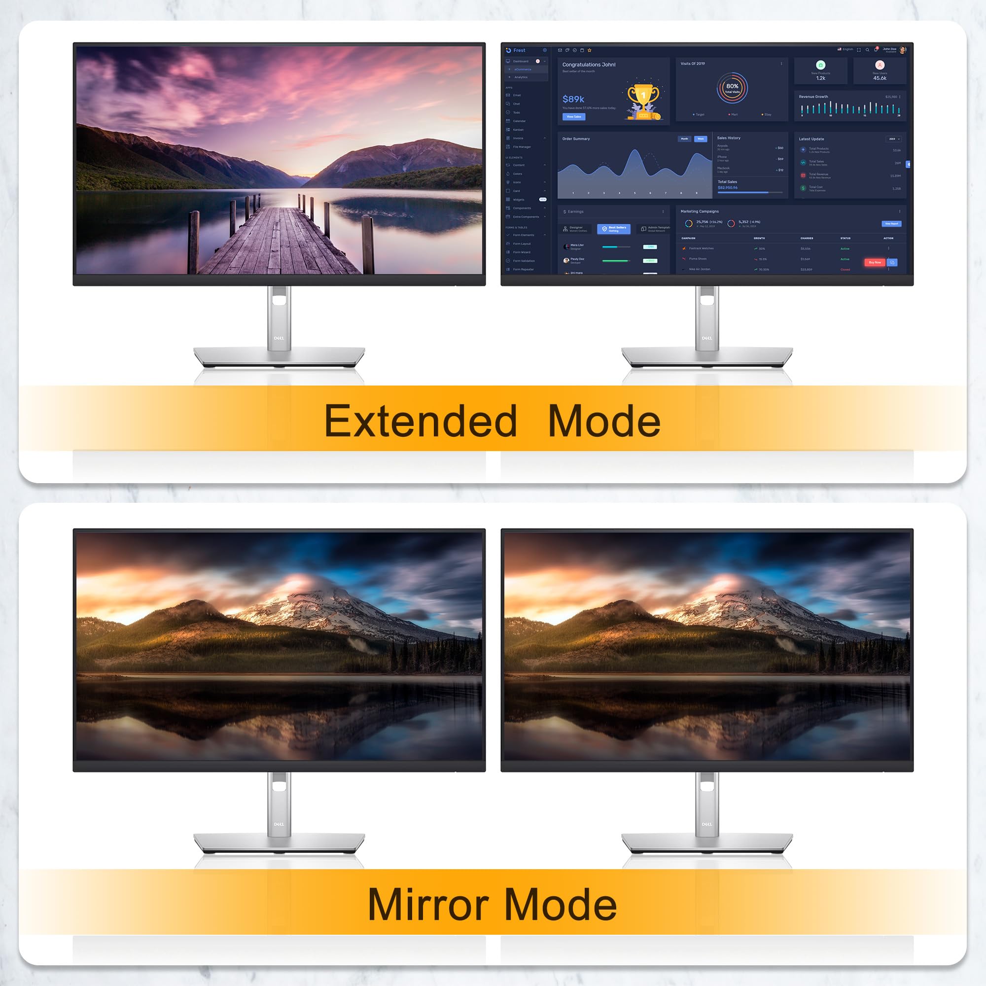 8K 60Hz 4K 120Hz Dual Monitor KVM Switch - 4 Port DisplayPort 1.4 with 3 USB 3.0 Ports | Connect 2 PCs/Laptops to Share Mouse, Keyboard & 4 USB Devices | Perfect for Home Office, Gaming, Streaming & Multi-Tasking Workstations | Boost Productivity & Gaming Performance