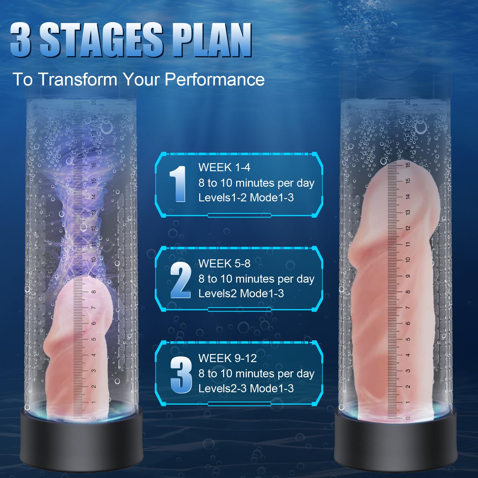 Electric Penis Pump for Men - 12 Smart Modes Waterproof Cock Enlargement Device with Extension Sleeve | Male Enhancement & Erection Aid | Perfect for Solo Play, Couples Use & Sexual Wellness