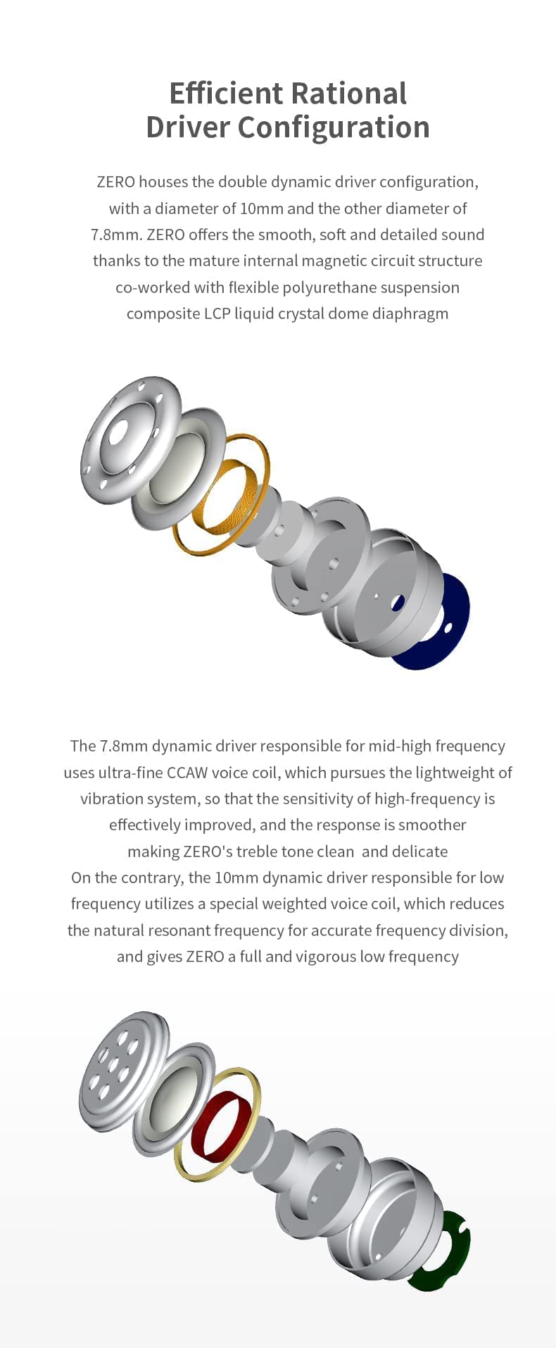 TRUTHEAR x Crinacle Zero Dual Dynamic Driver HiFi In-Ear Earphones with 0.78mm 2Pin Detachable Cable - Audiophile Earbuds for Music, Gaming & Studio Monitoring