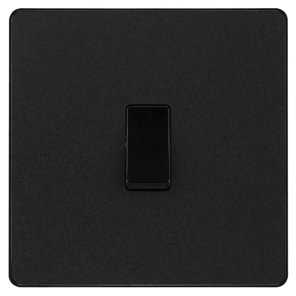 BG Evolve Matt Grey 20A Double Pole Switch PCDMG30B - Heavy Duty Electrical Switch for Home & Commercial Use - Perfect for Lighting Control and Power Distribution