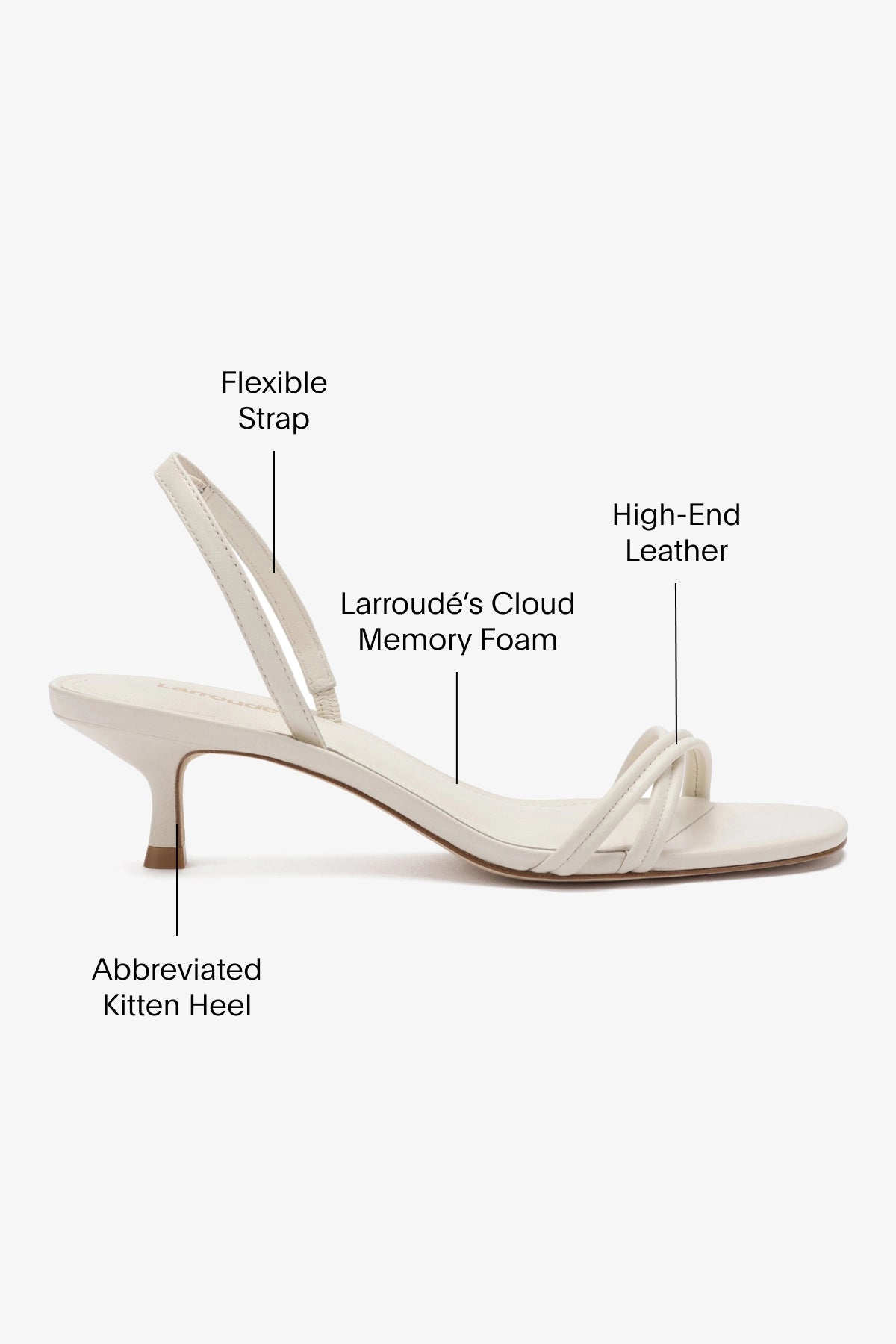 Mini Annie Sandal in Ivory Leather - Women's Comfortable Casual Leather Sandals for Summer Beach Walking & Outdoor Activities