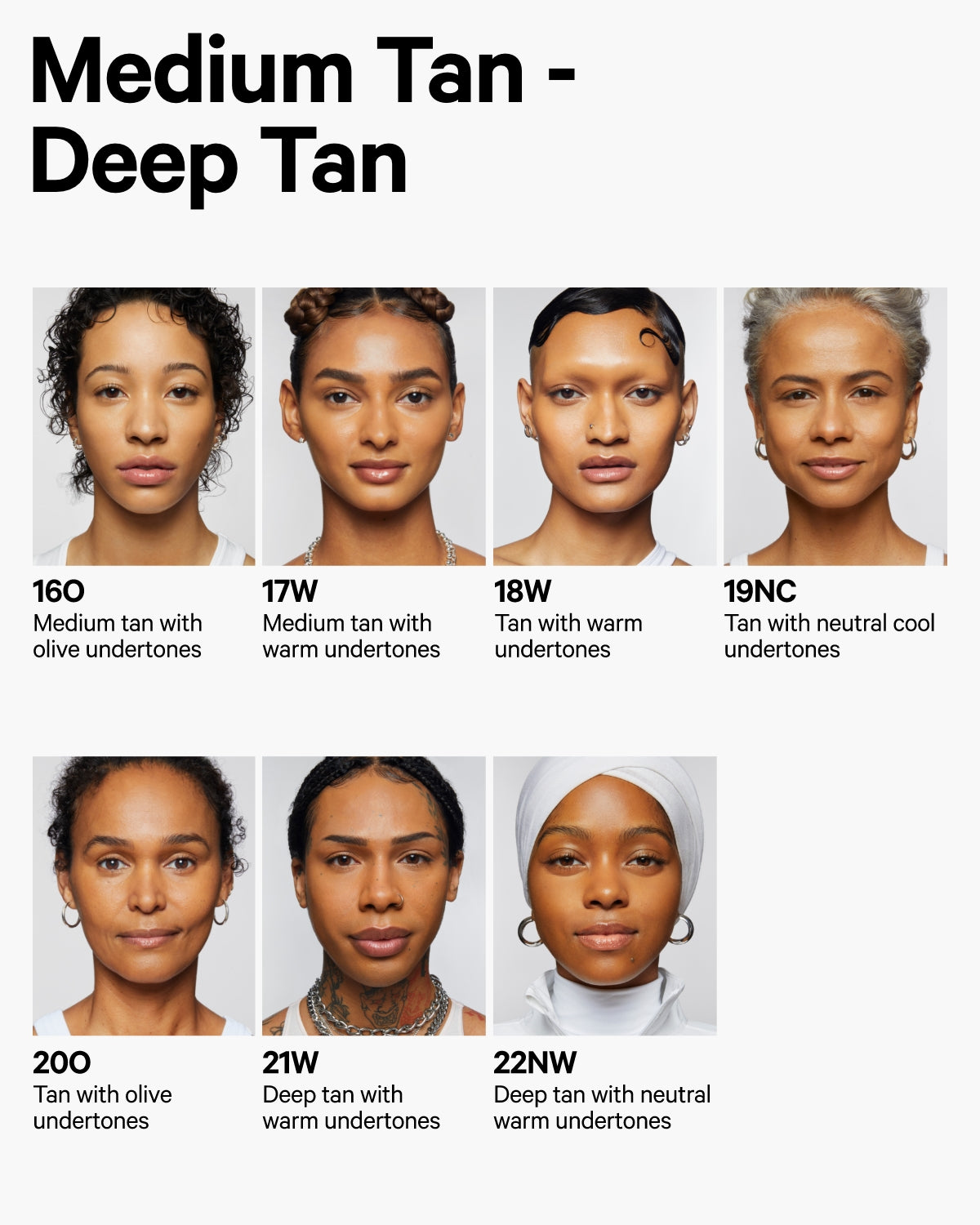 Future Fluid Creamy Hydrating Concealer - Full Coverage, Lightweight & Long Lasting for Dark Circles & Blemishes | Perfect for Everyday Makeup & Photo Shoots
